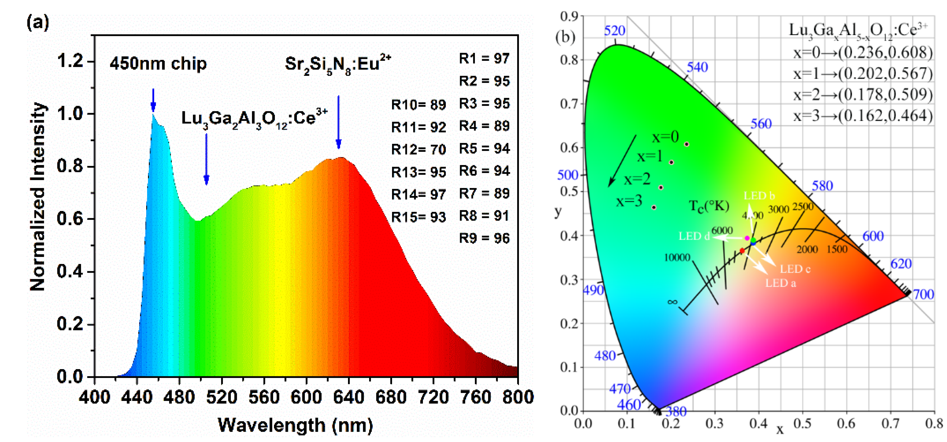 Materials 15 06817 g008
