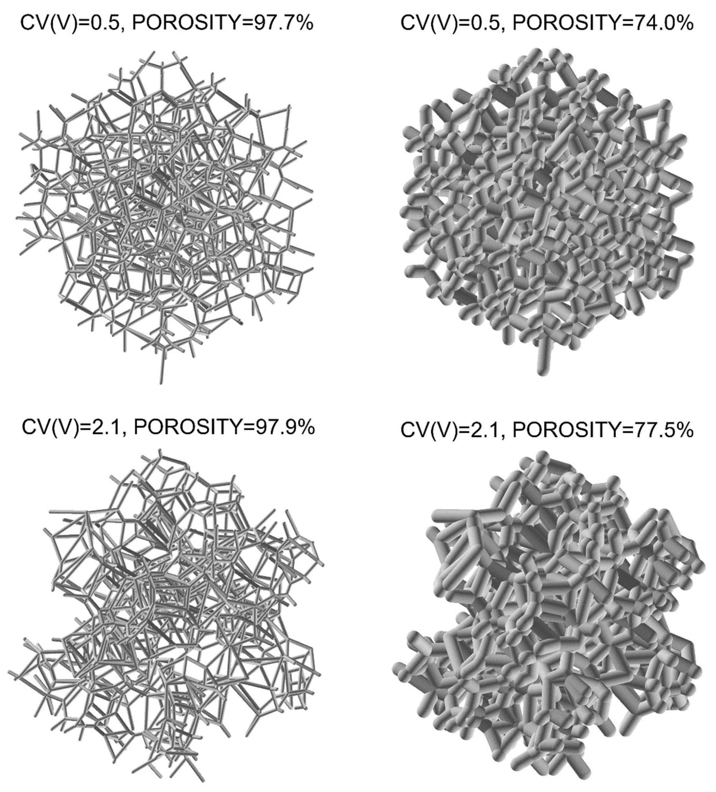 Materials 15 06818 g002 Materials 15 06818 g002