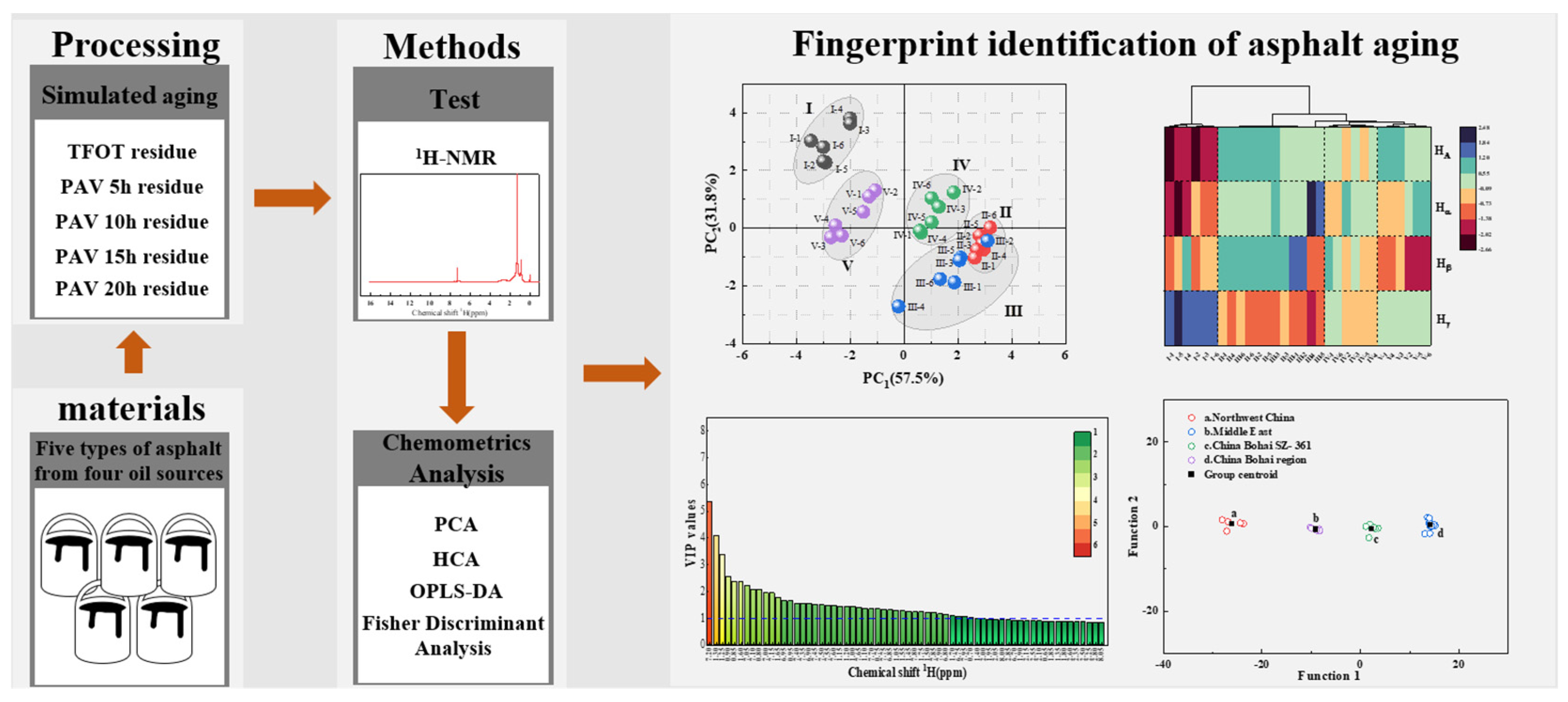 Materials 15 06825 g001