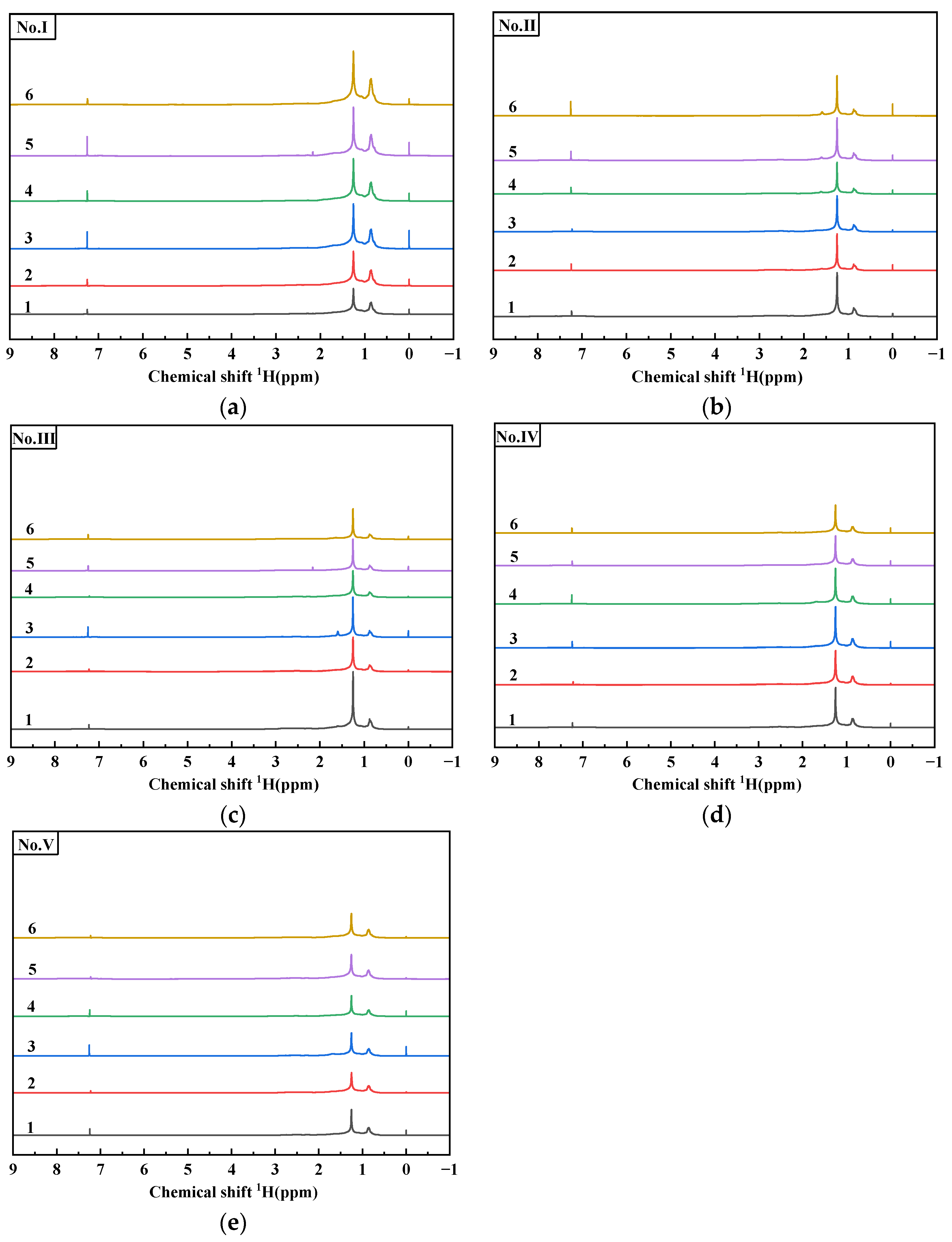 Materials 15 06825 g002