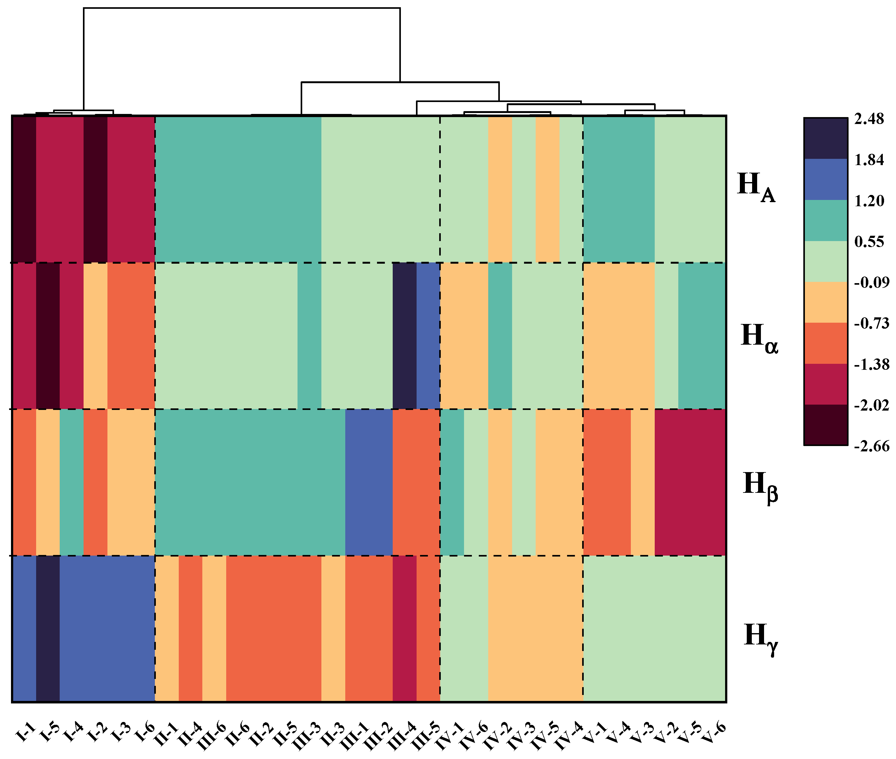 Materials 15 06825 g008
