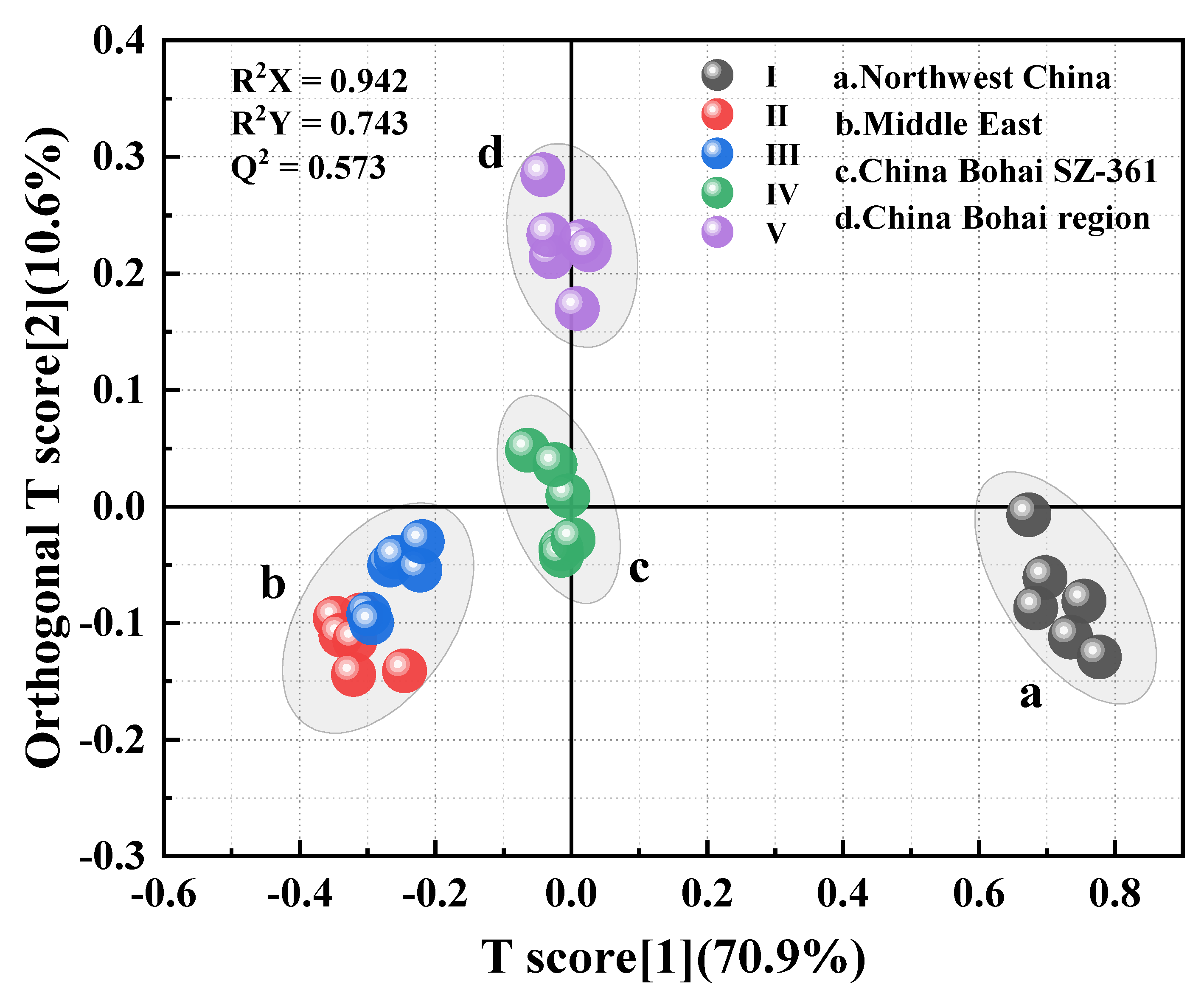 Materials 15 06825 g009
