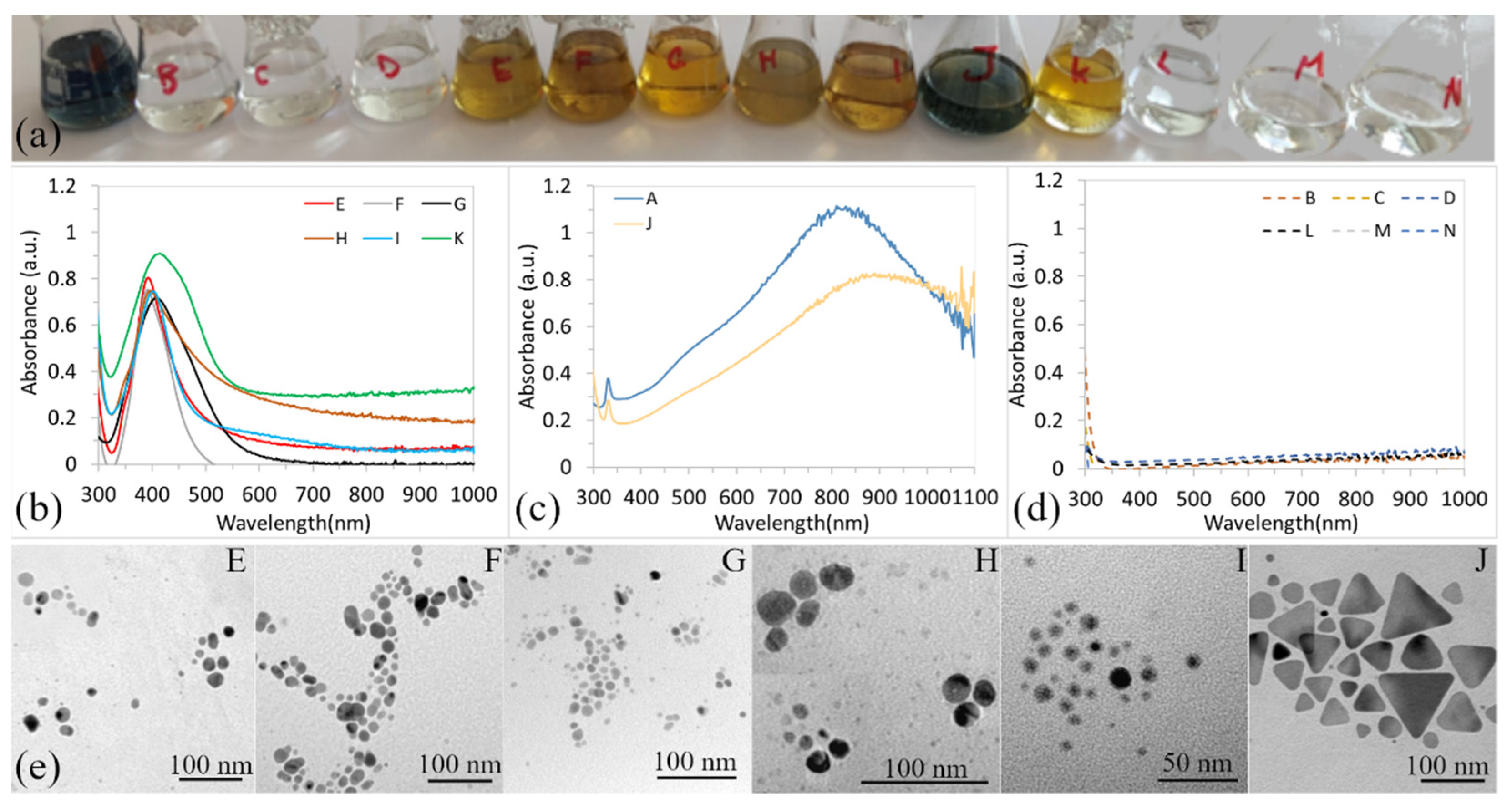 Materials 15 06829 g001