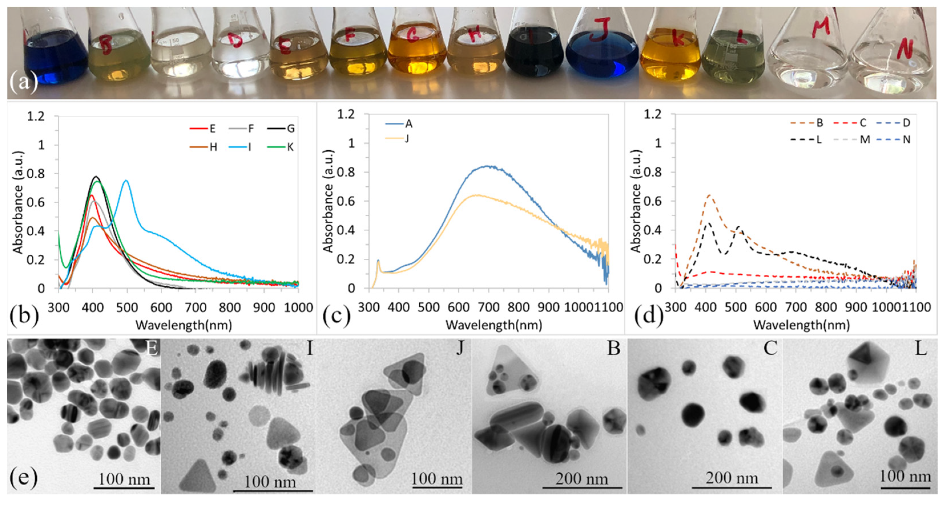 Materials 15 06829 g002