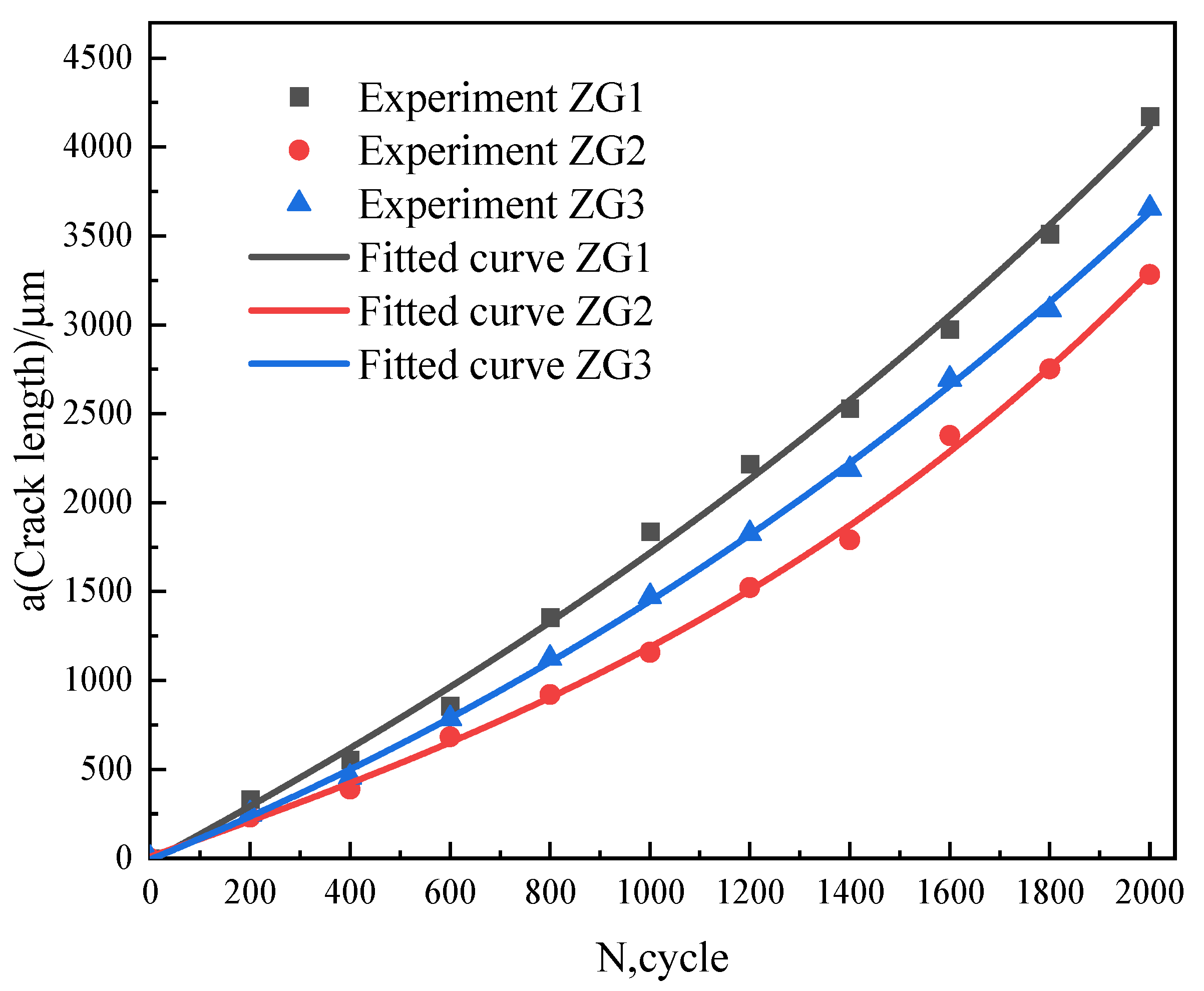 Materials 15 06837 g003