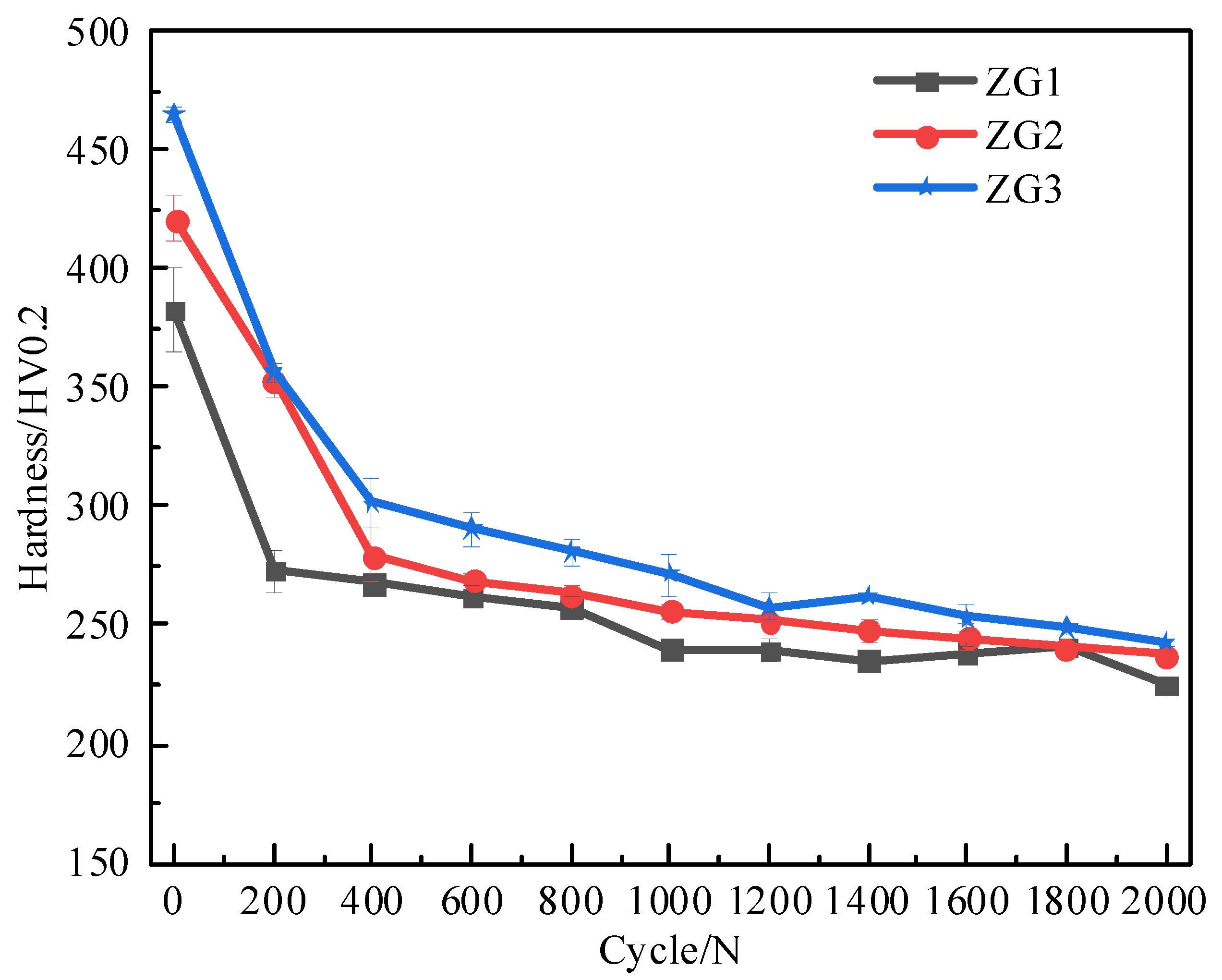 Materials 15 06837 g005