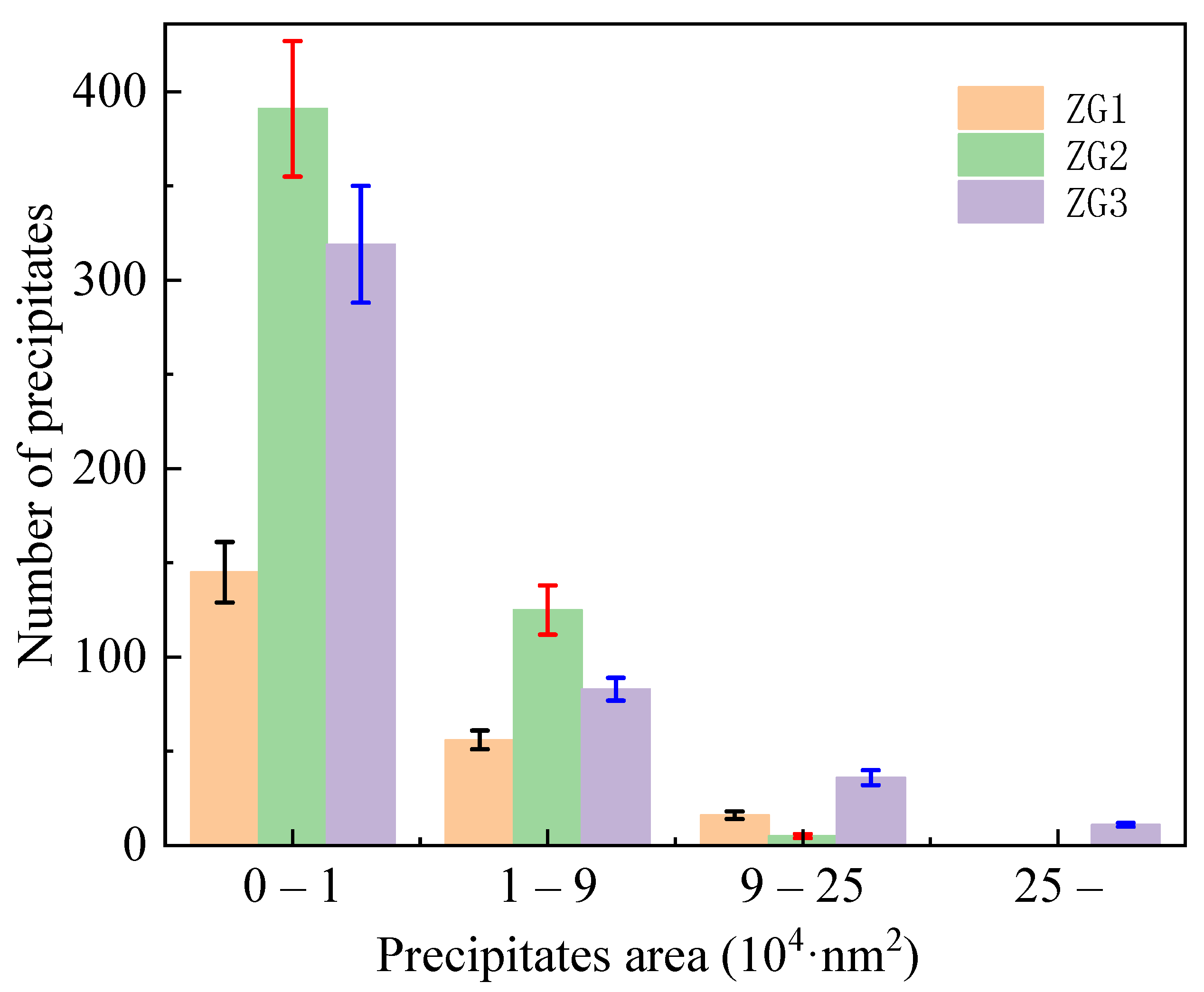 Materials 15 06837 g007