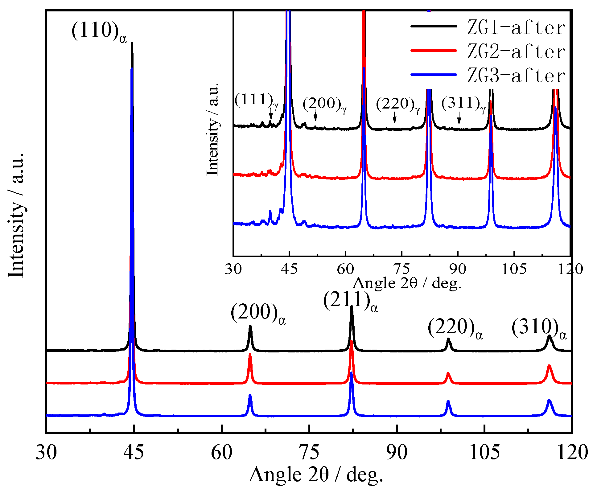 Materials 15 06837 g010