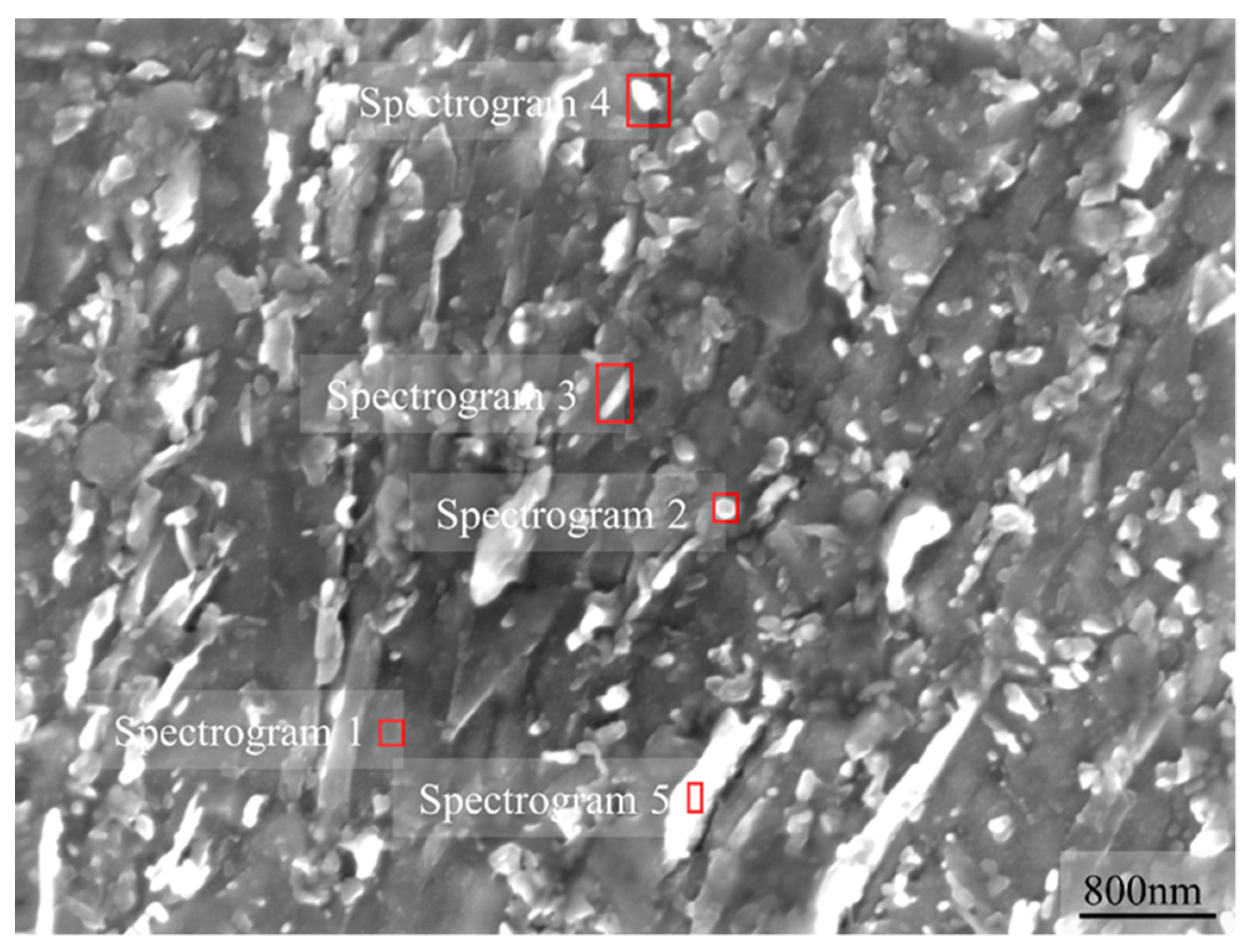 Materials 15 06837 g011