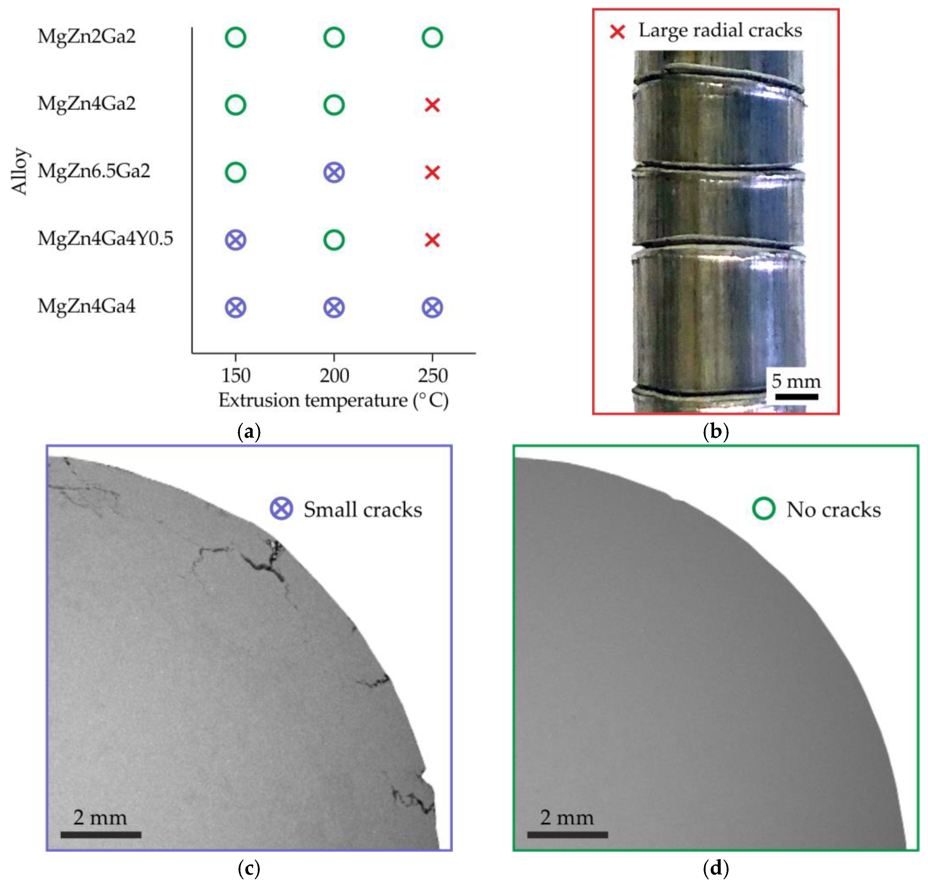 Materials 15 06849 g002
