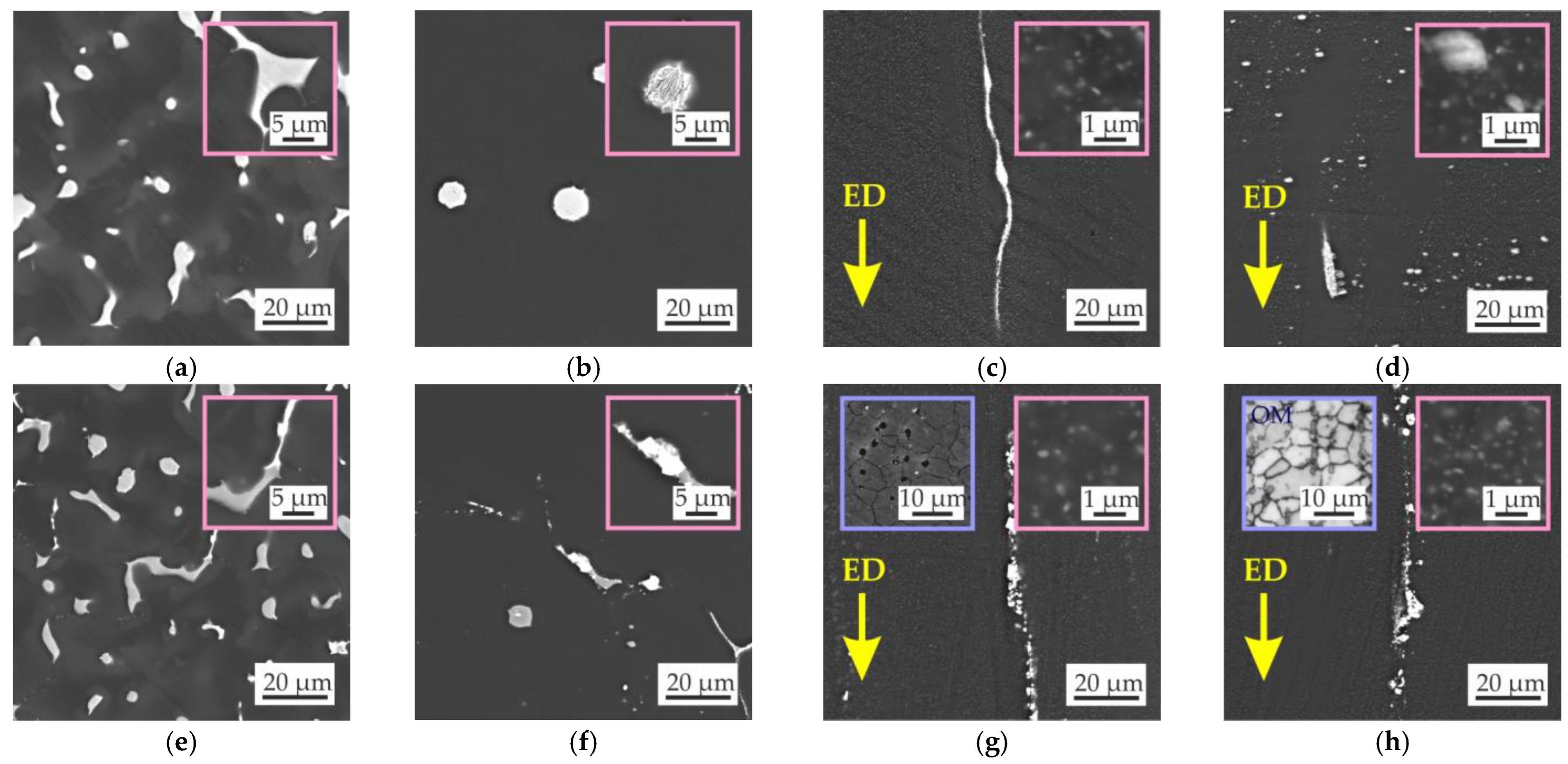 Materials 15 06849 g003a