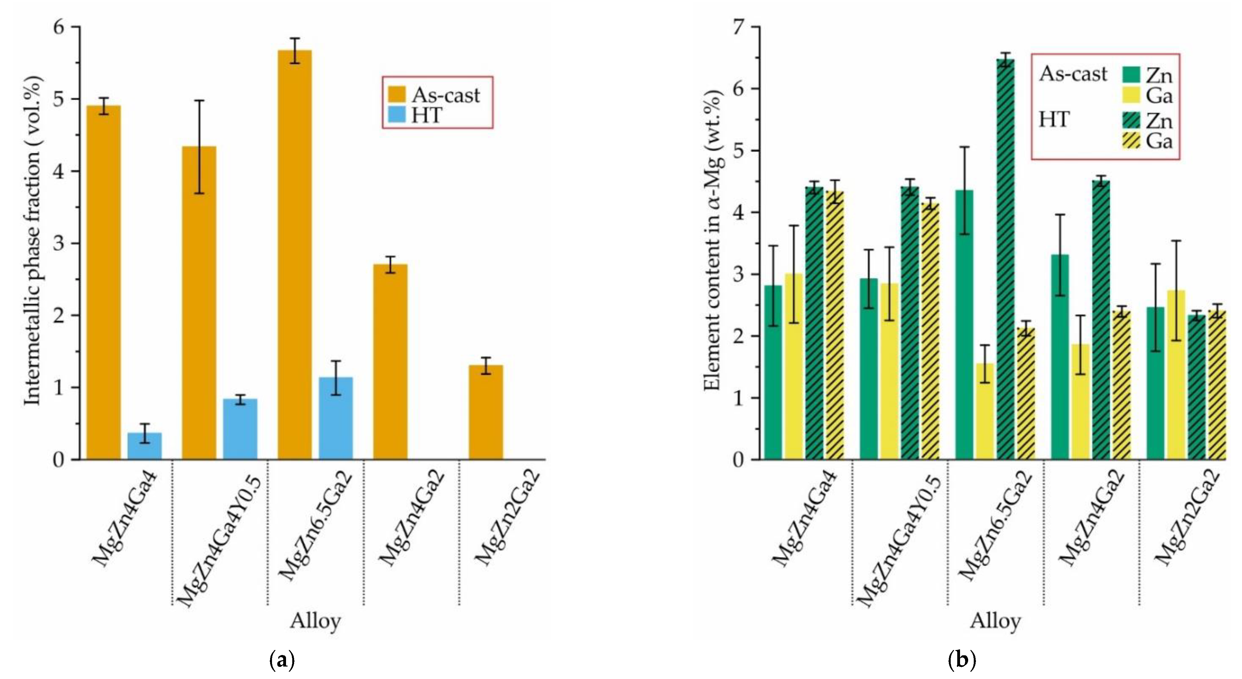 Materials 15 06849 g005