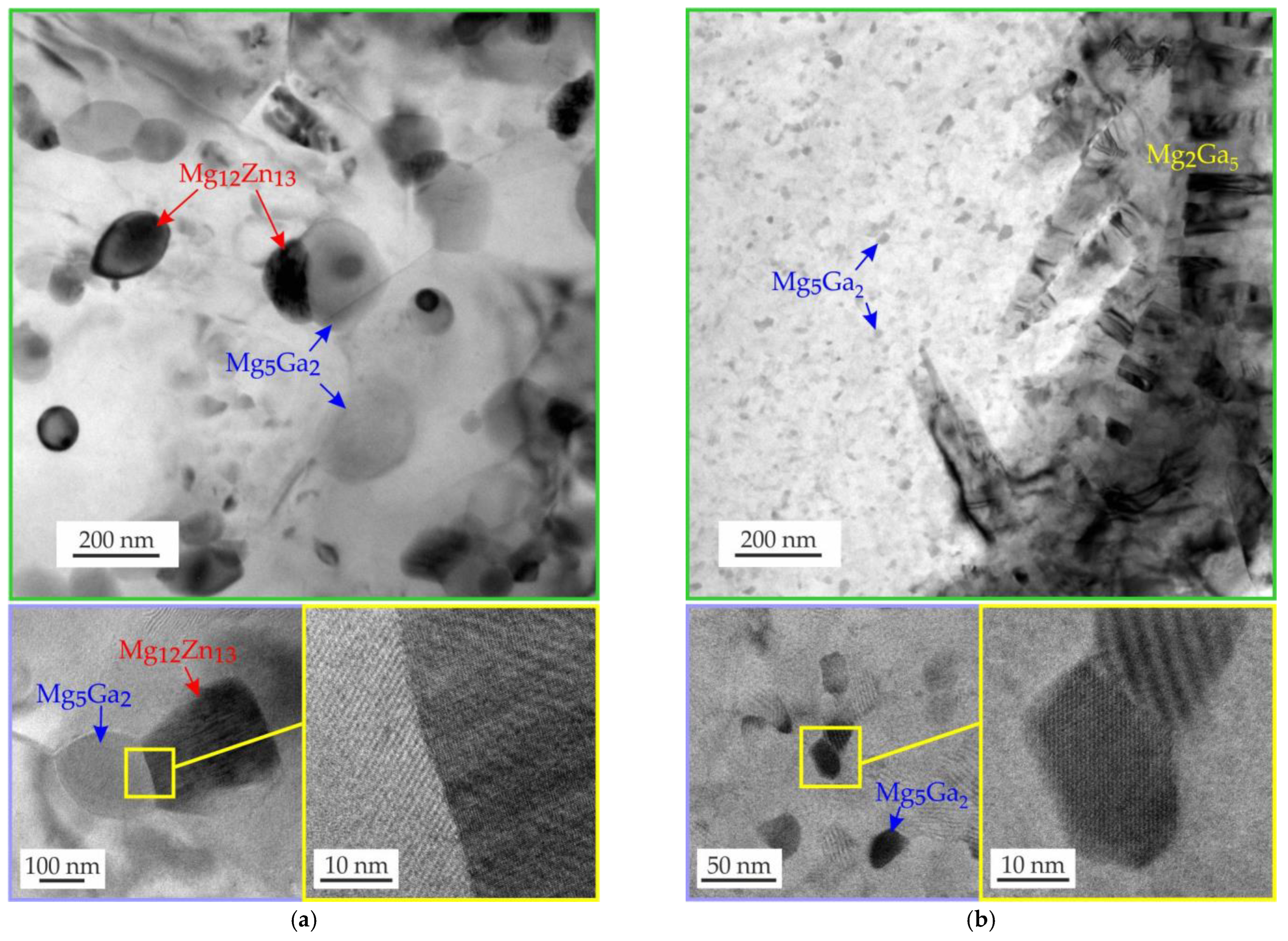 Materials 15 06849 g007