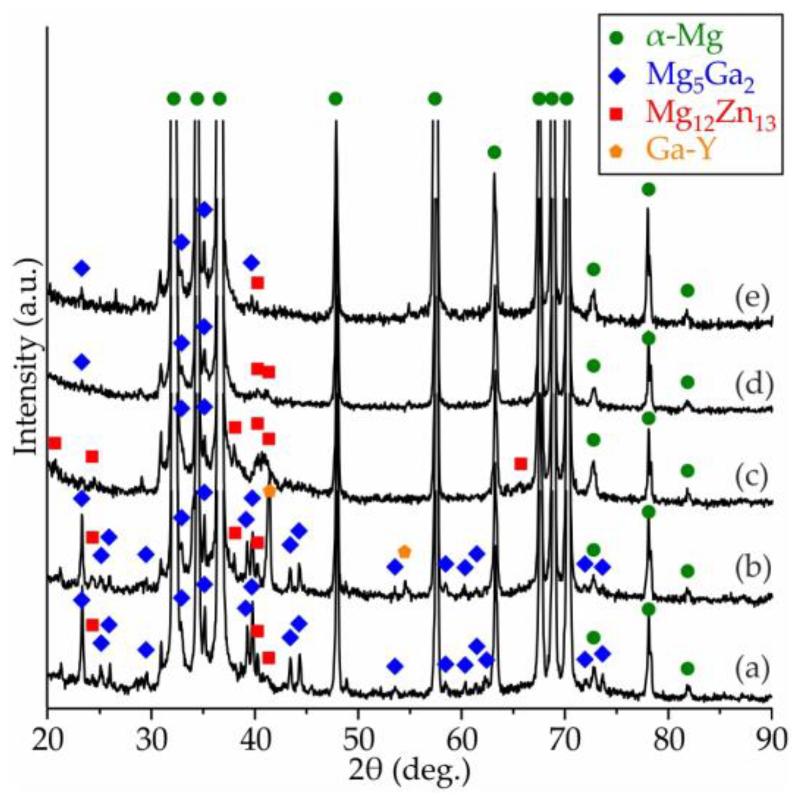 Materials 15 06849 g009