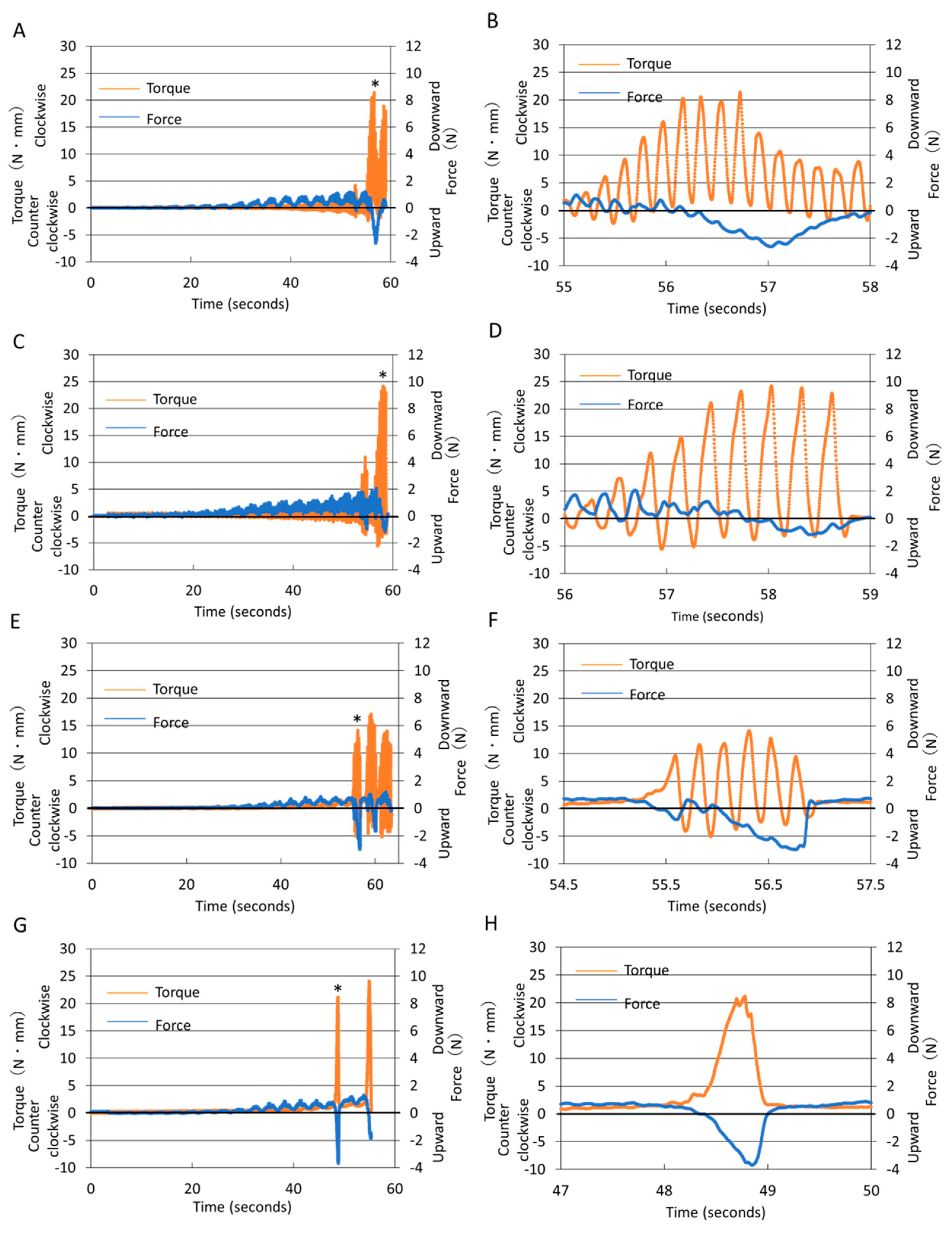 Materials 15 06850 g002 Materials 15 06850 g002