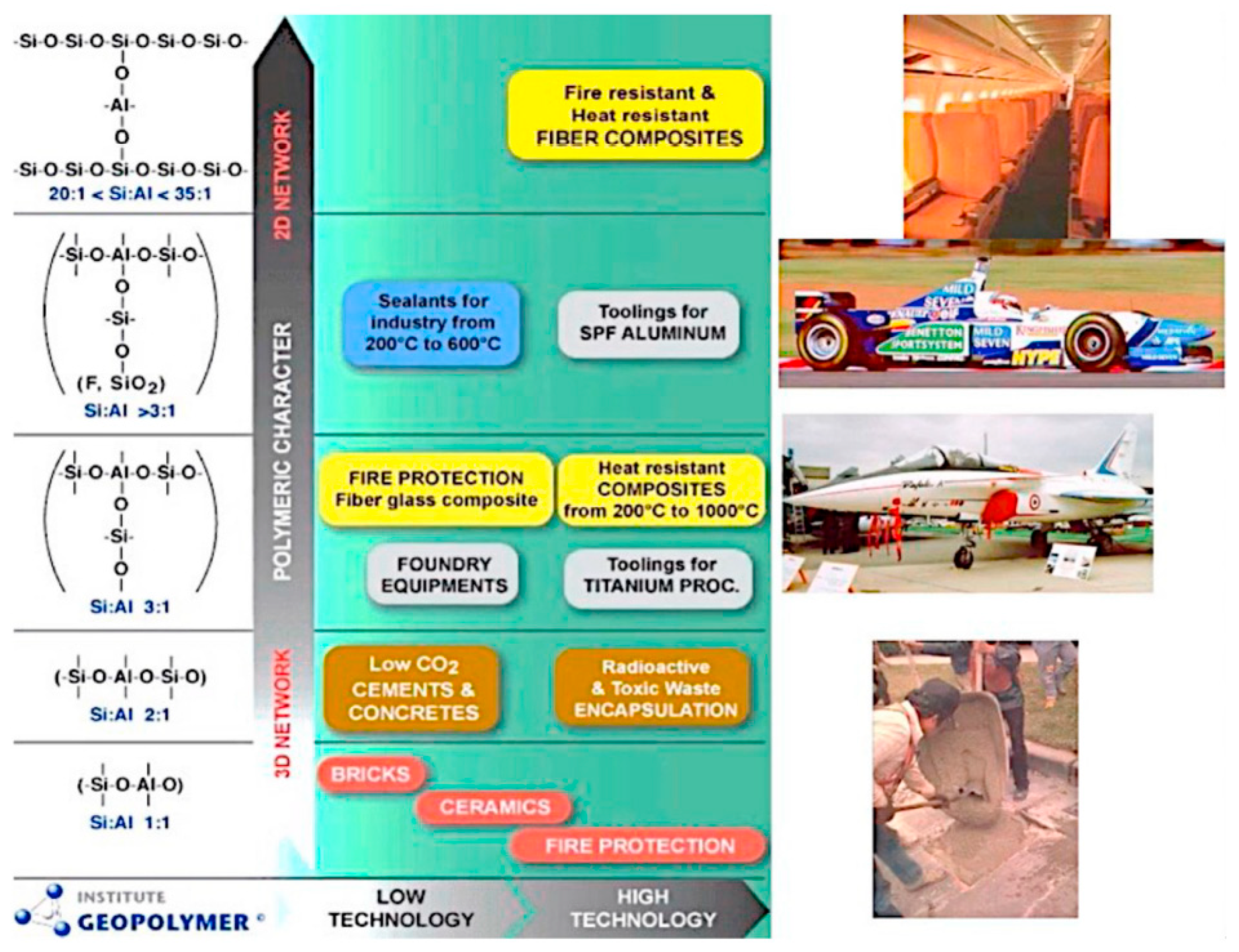 Materials 15 06852 g005