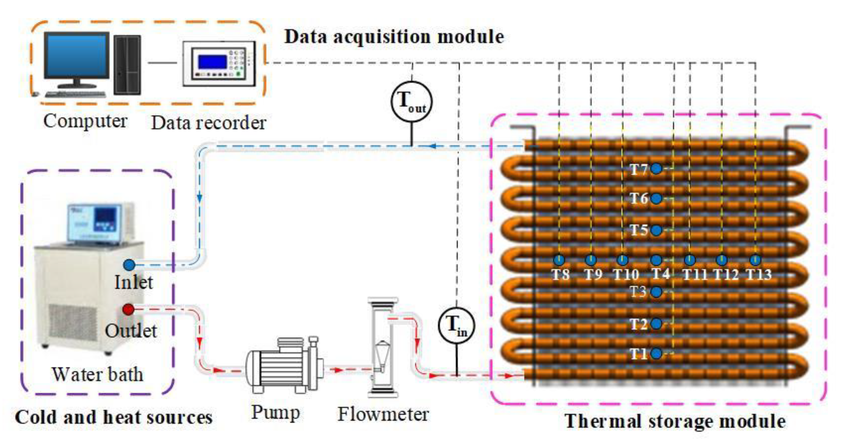 Materials 15 06856 g005