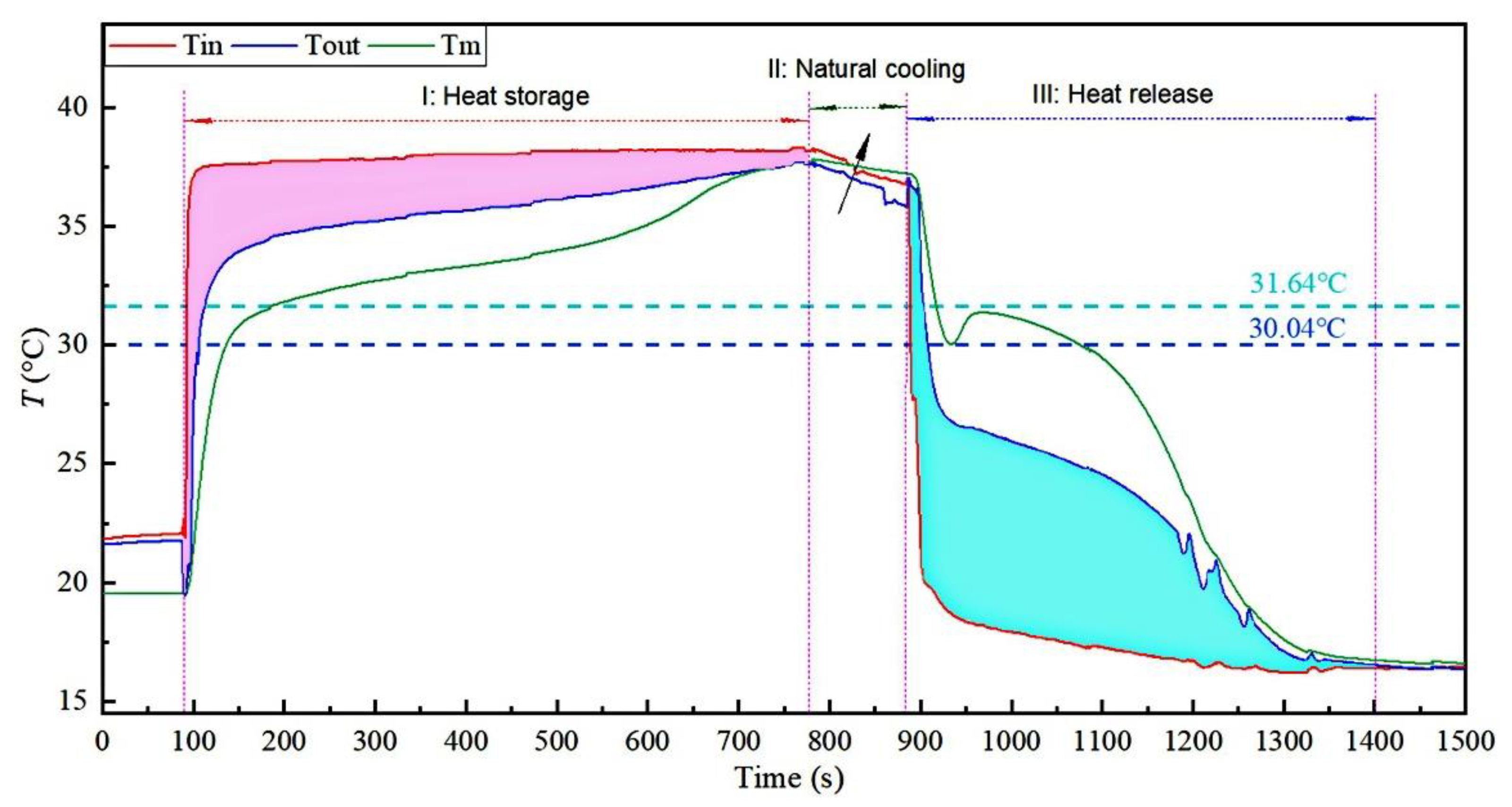 Materials 15 06856 g012