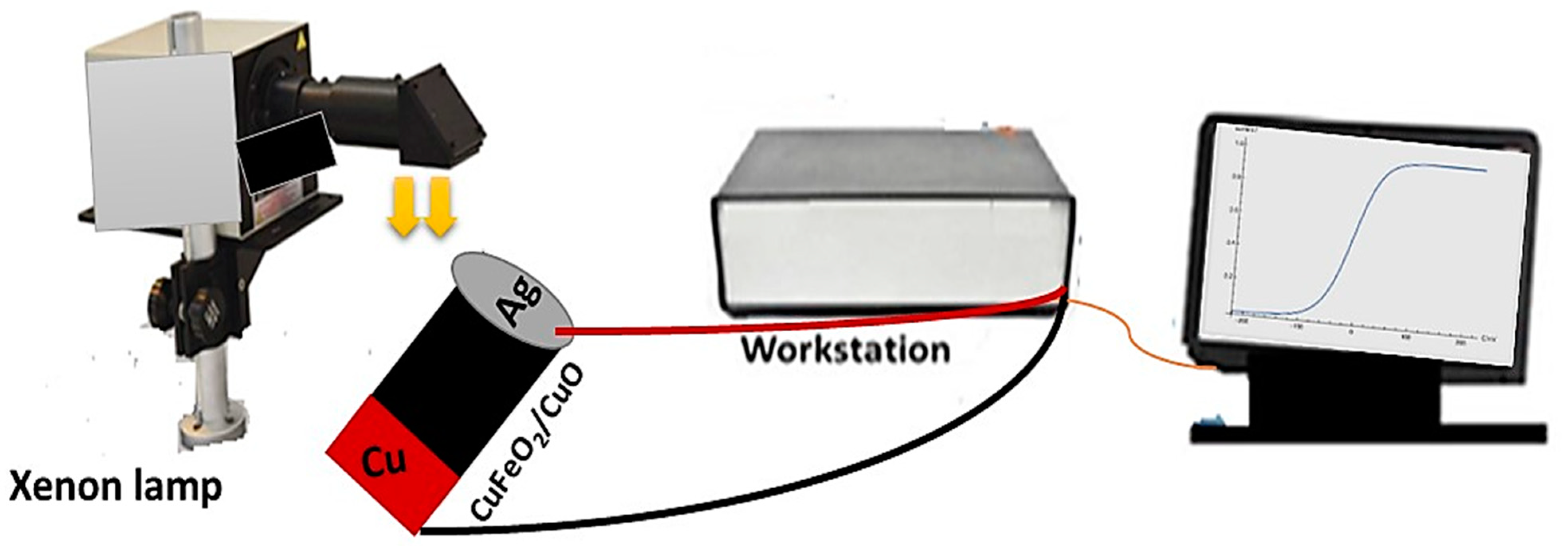 Materials 15 06857 g001