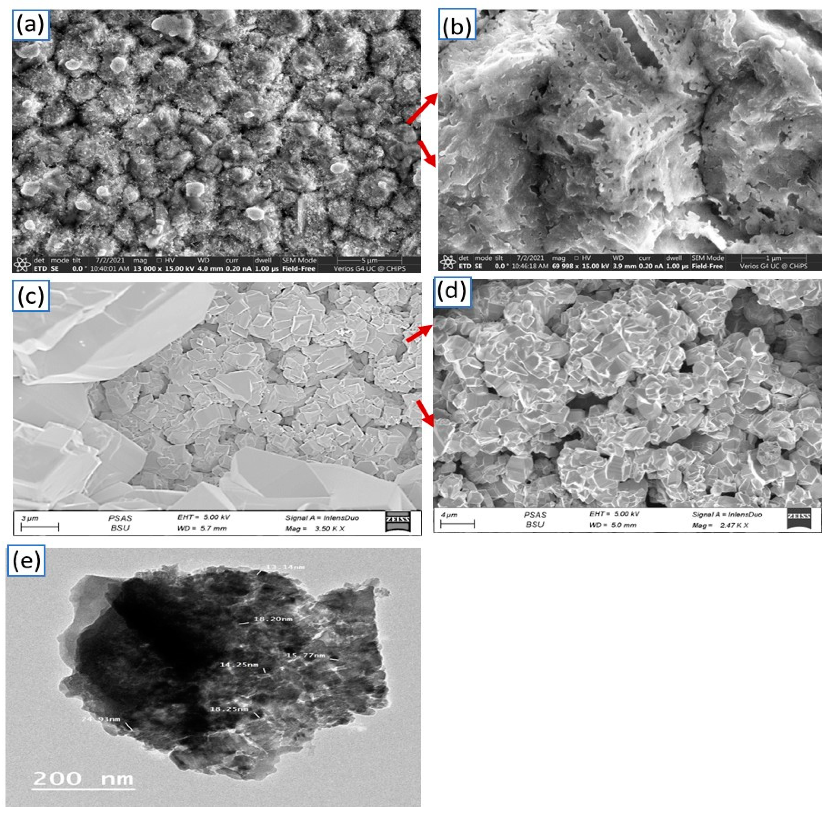 Materials 15 06857 g003