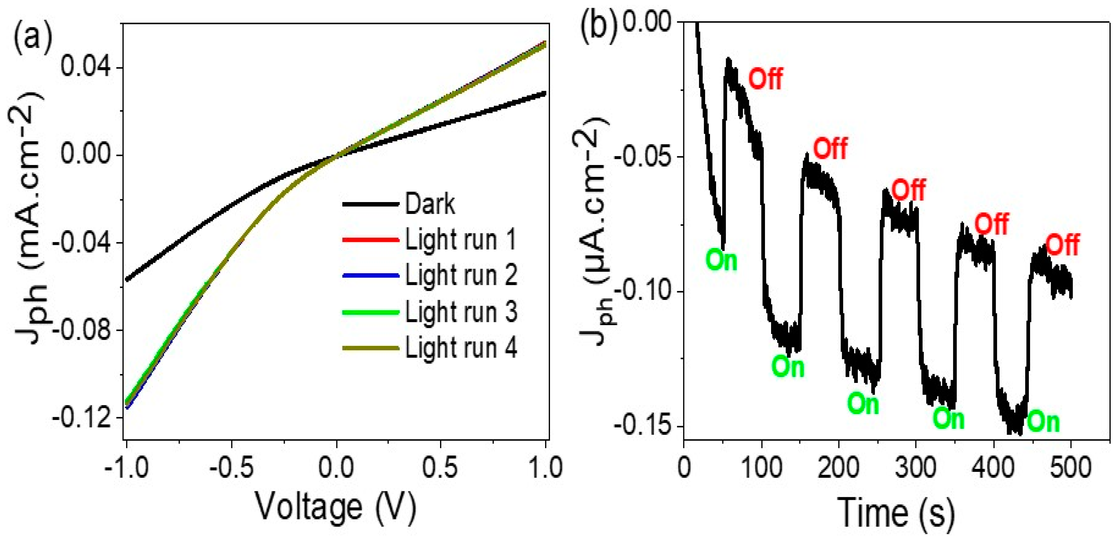 Materials 15 06857 g005