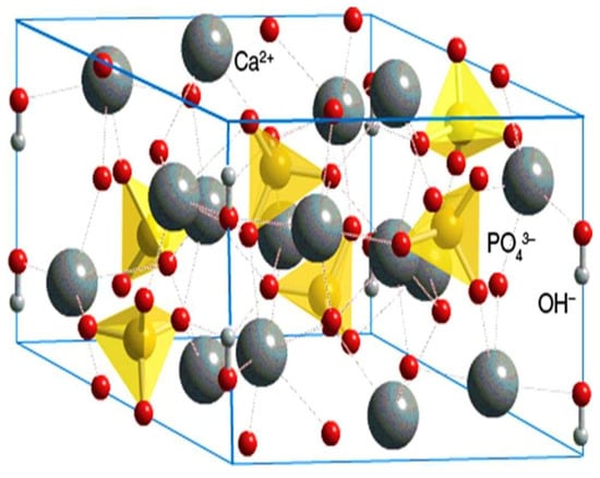 Materials 15 06864 g001