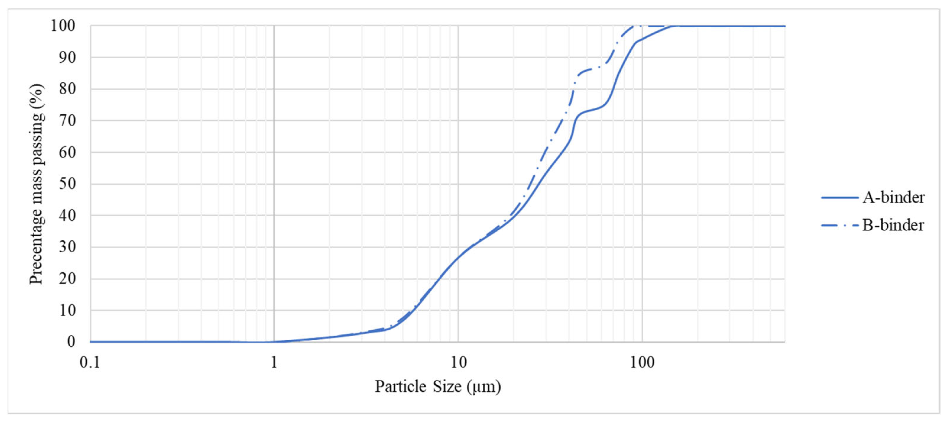 Materials 15 06871 g004 Materials 15 06871 g004