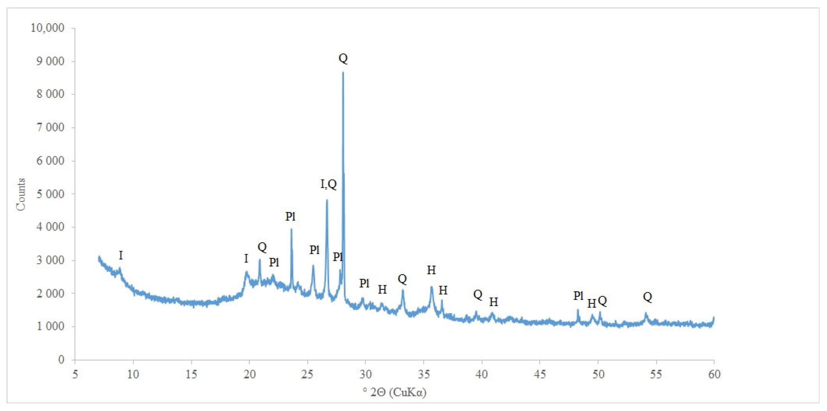 Materials 15 06871 g009 Materials 15 06871 g009