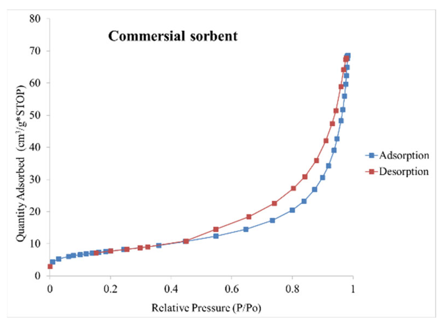 Materials 15 06871 g021 Materials 15 06871 g021