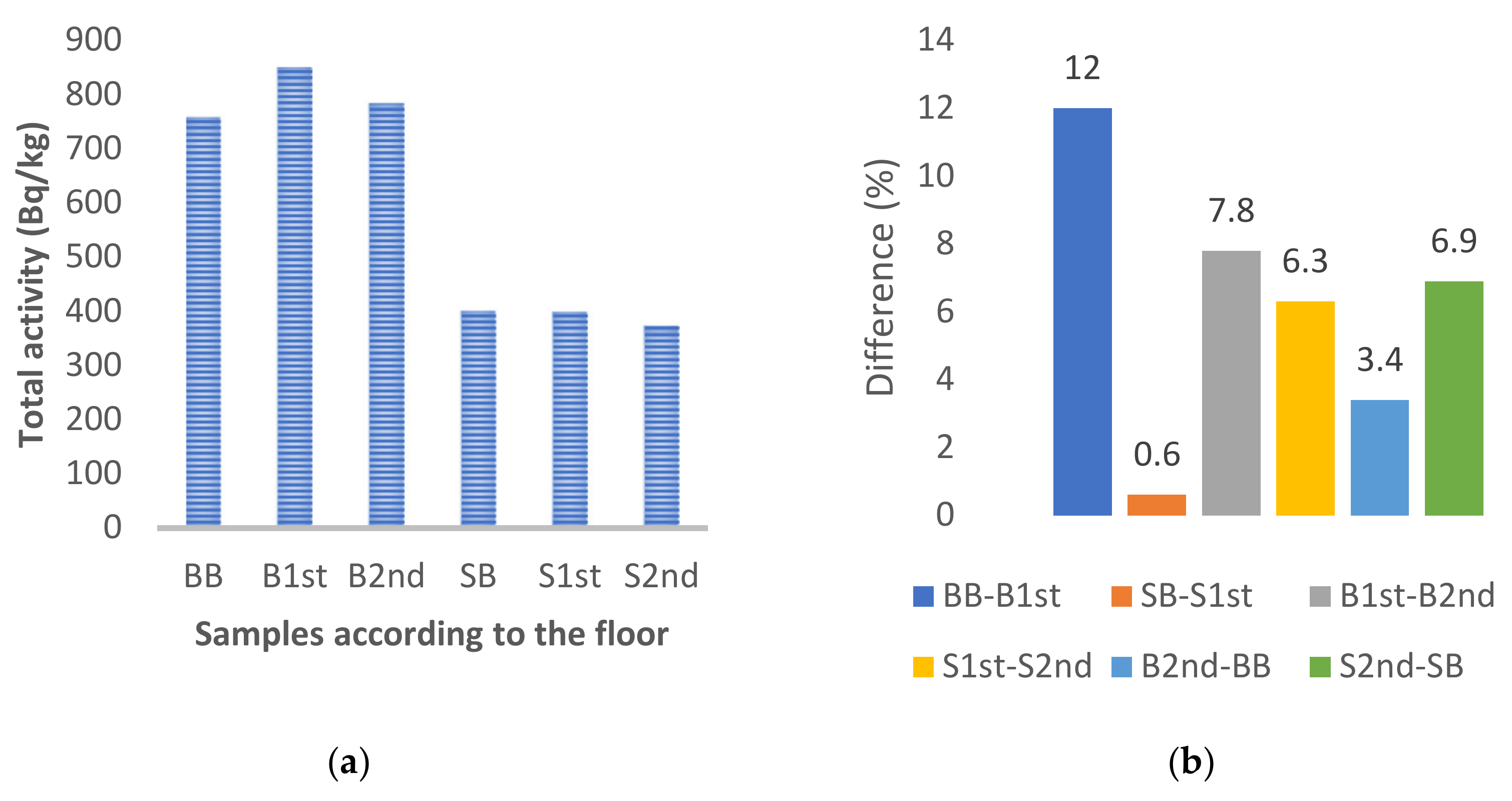 Materials 15 06876 g008