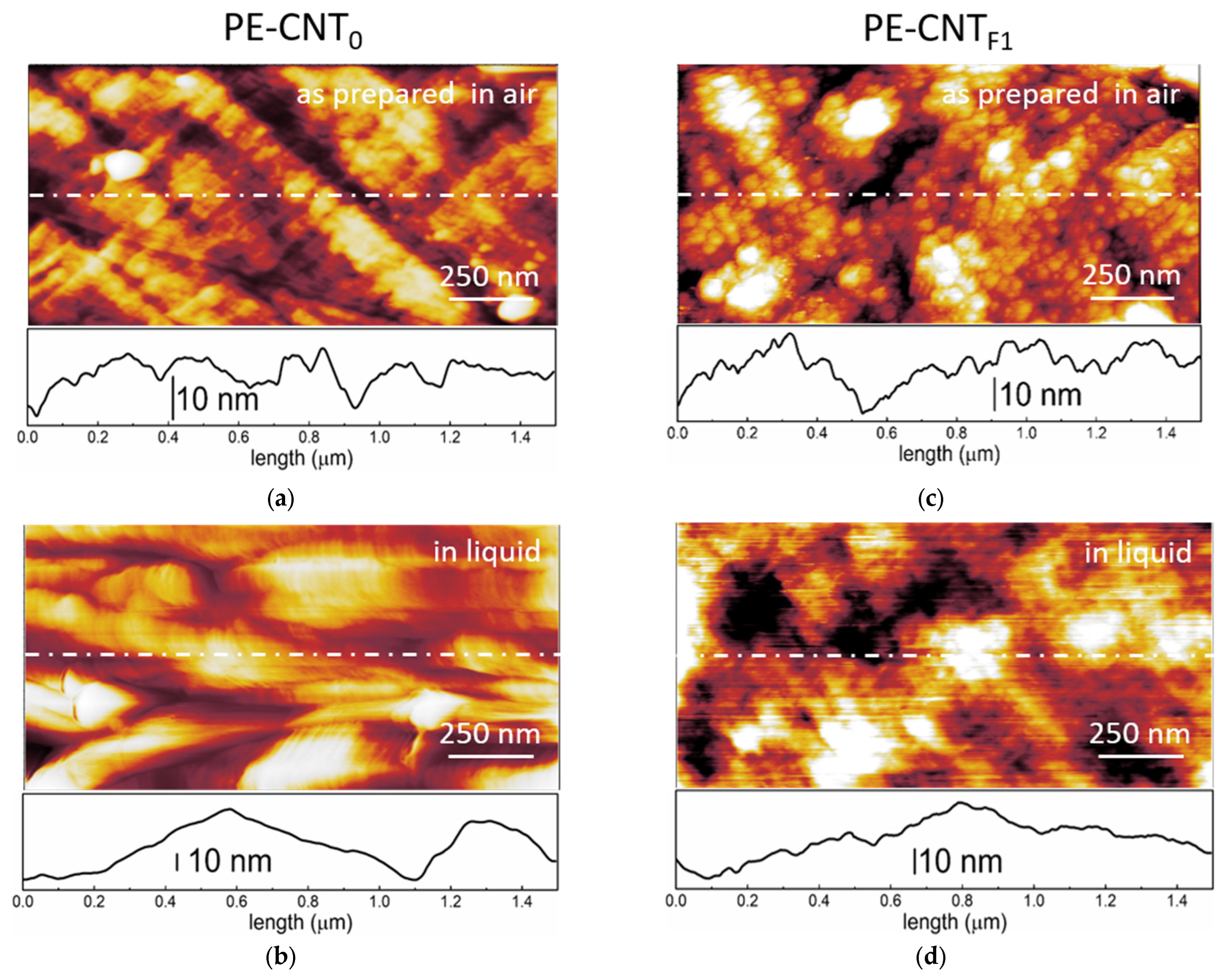 Materials 15 06883 g007