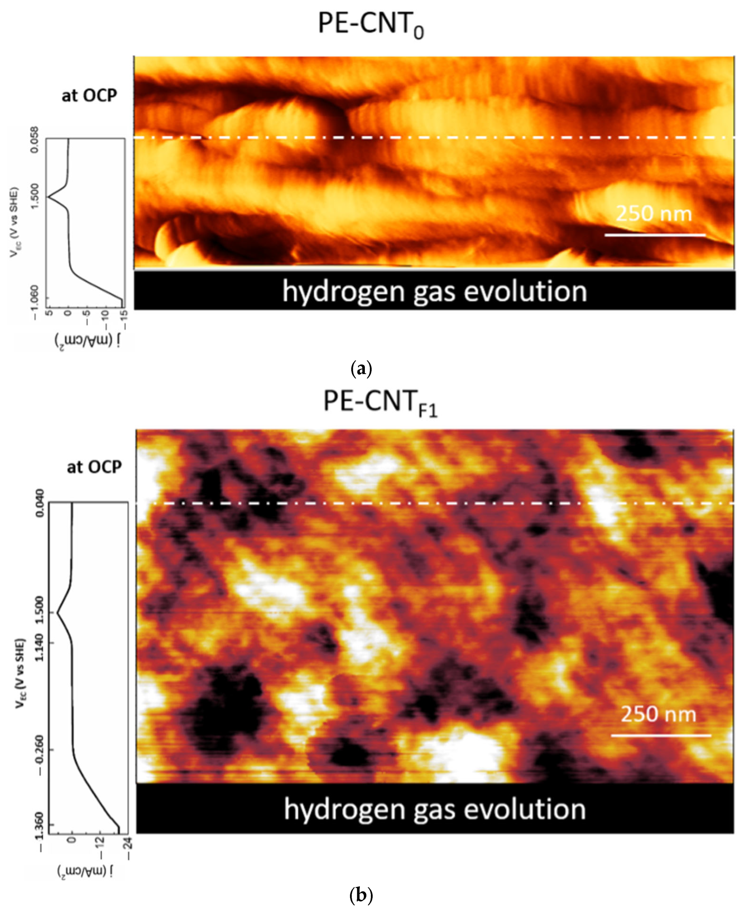 Materials 15 06883 g008
