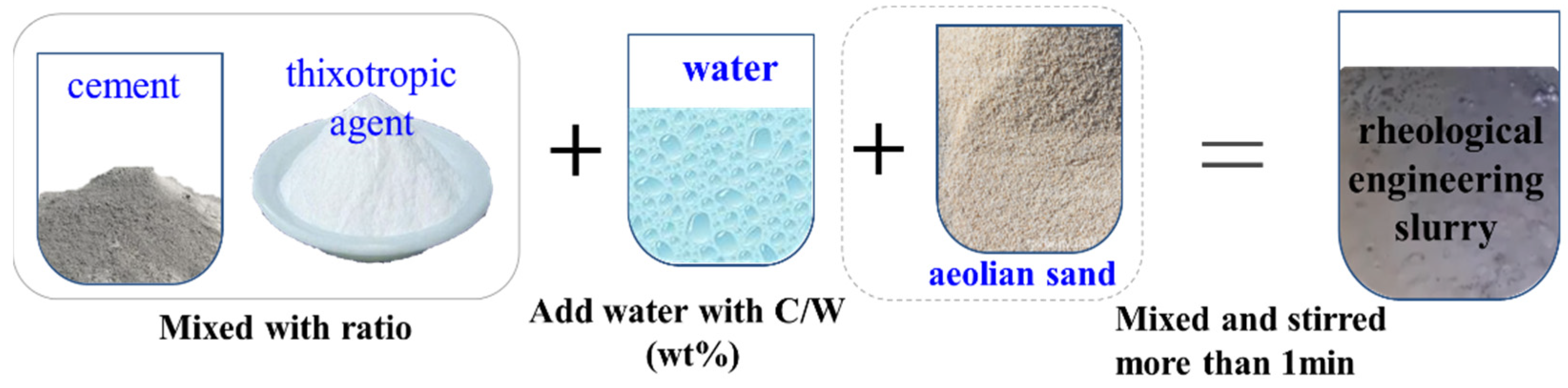 Materials 15 06891 g006