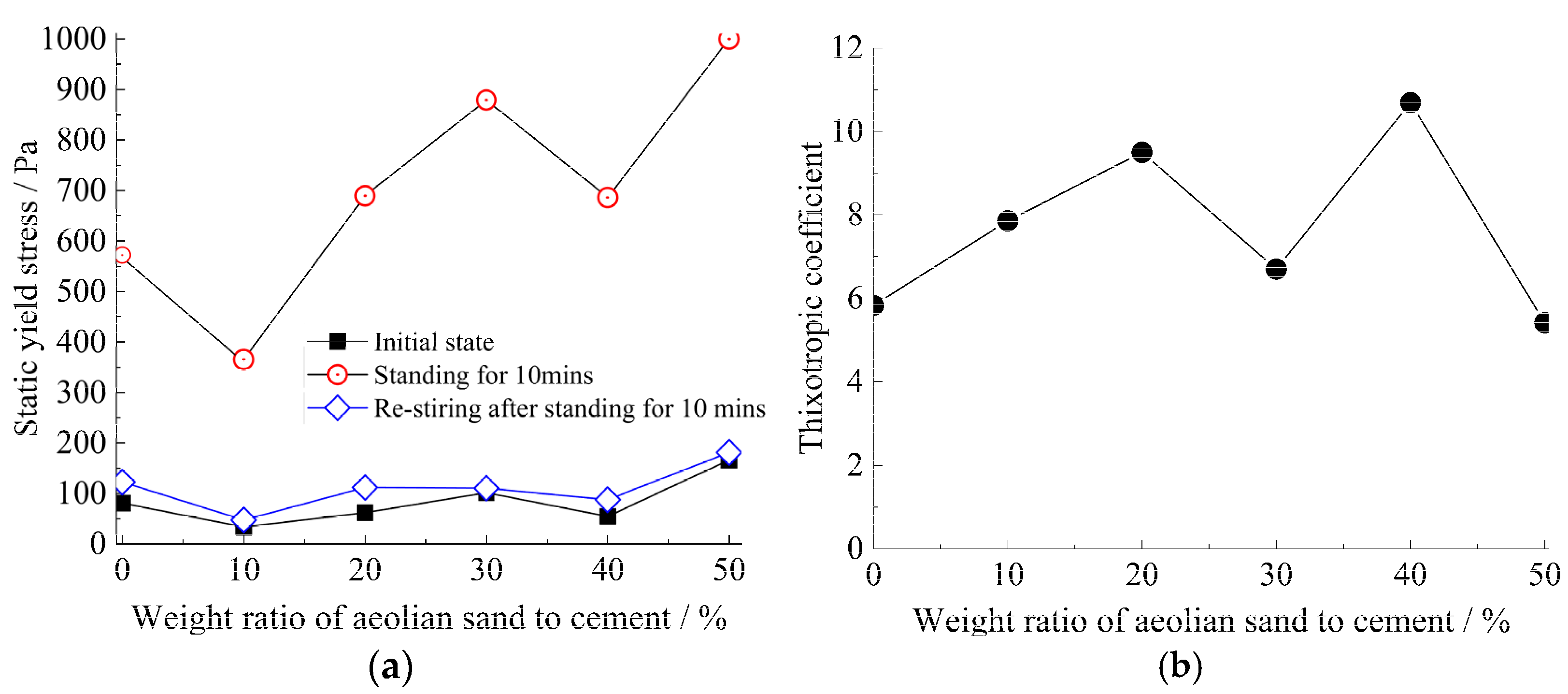 Materials 15 06891 g009