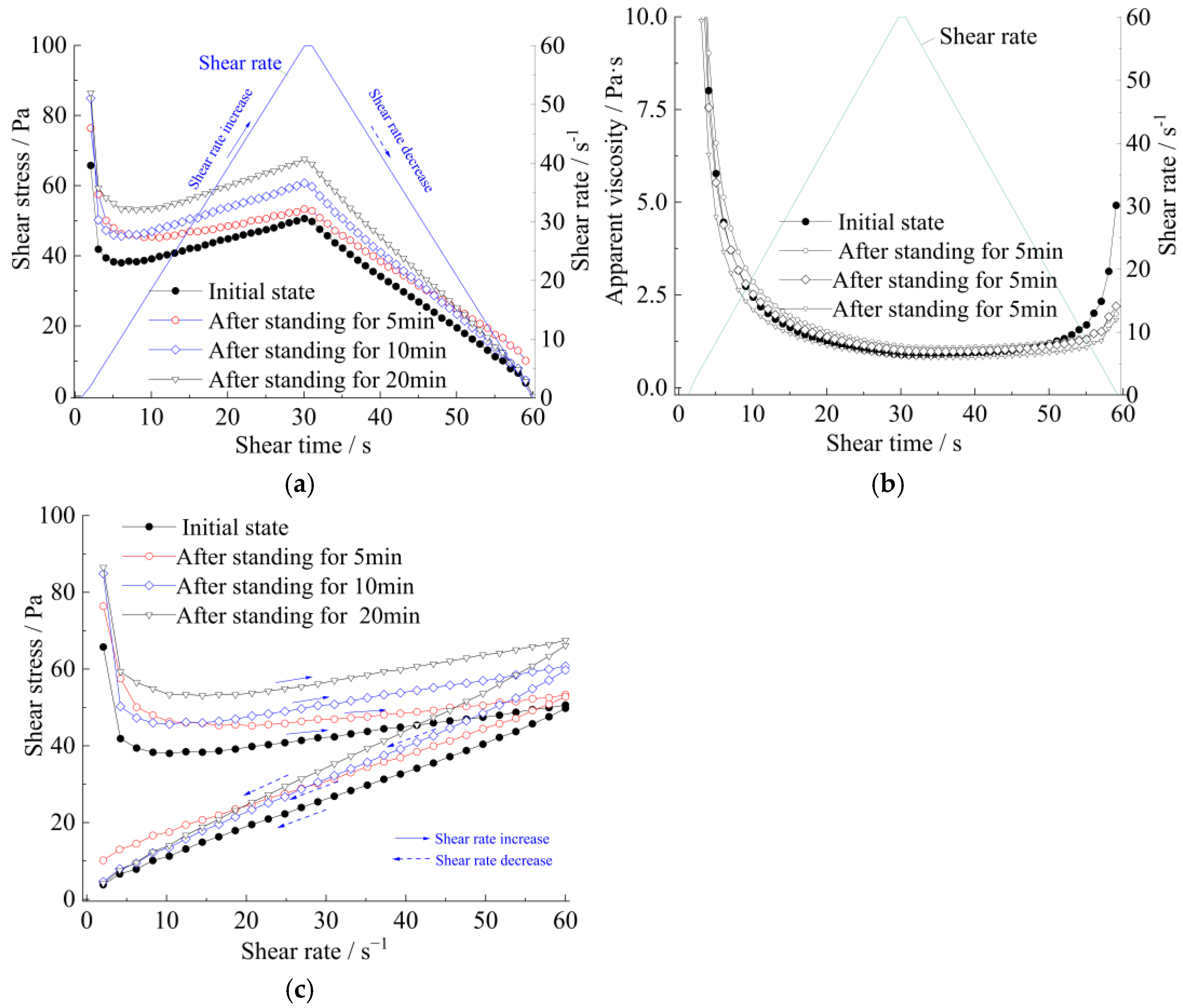 Materials 15 06891 g012