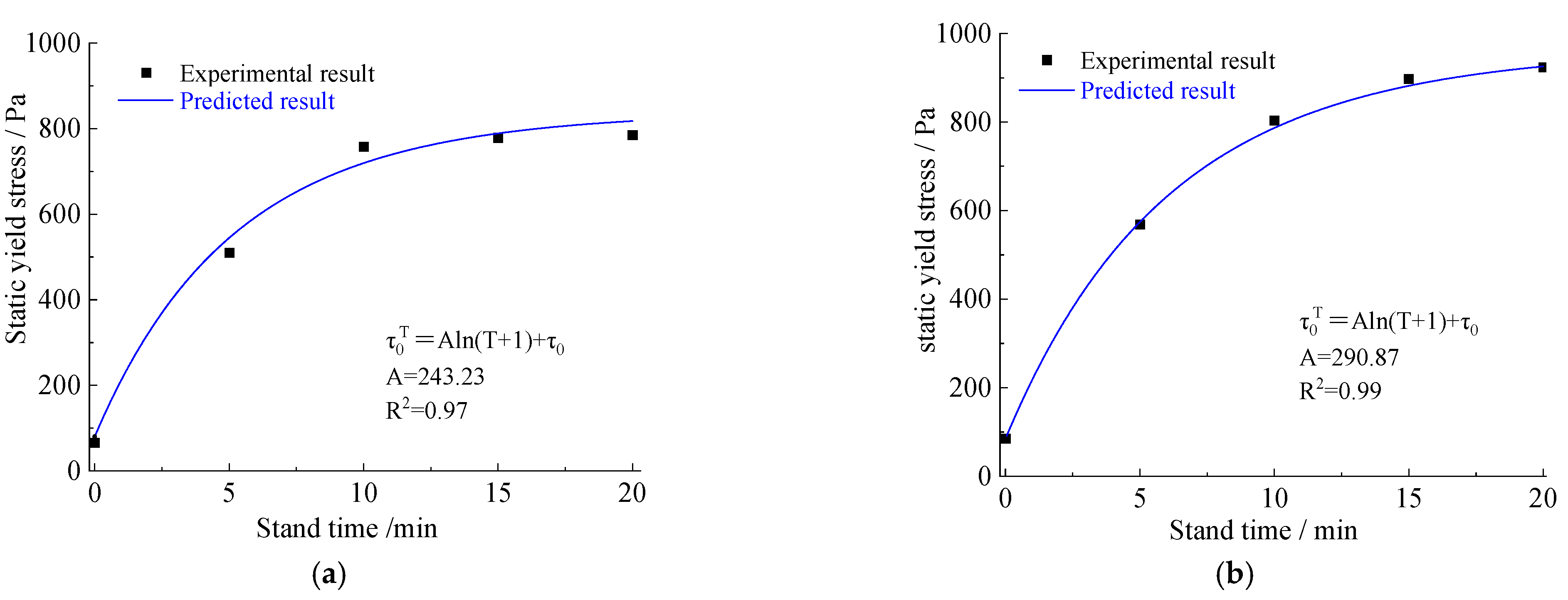 Materials 15 06891 g013