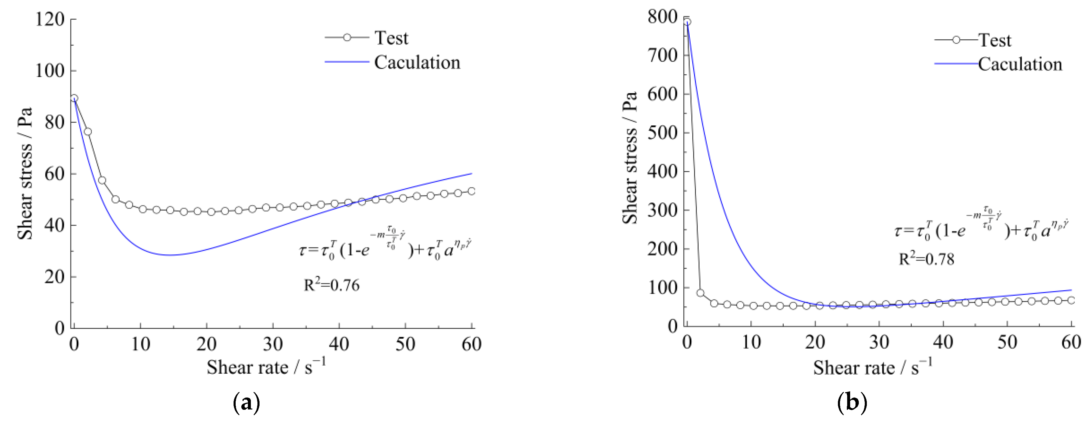 Materials 15 06891 g016