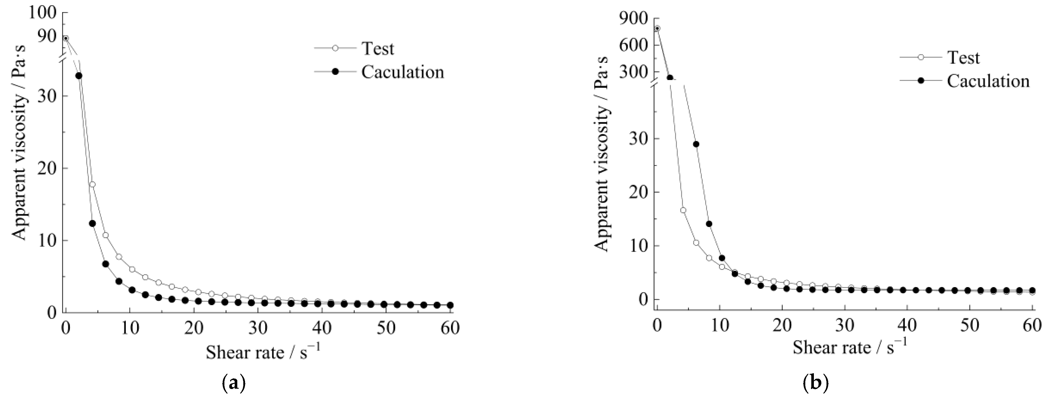 Materials 15 06891 g017