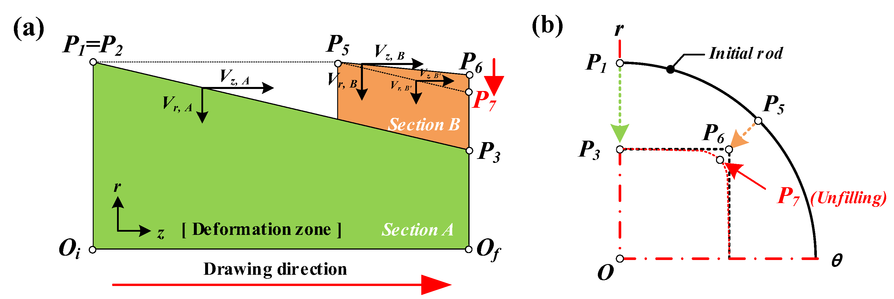 Materials 15 06893 g003