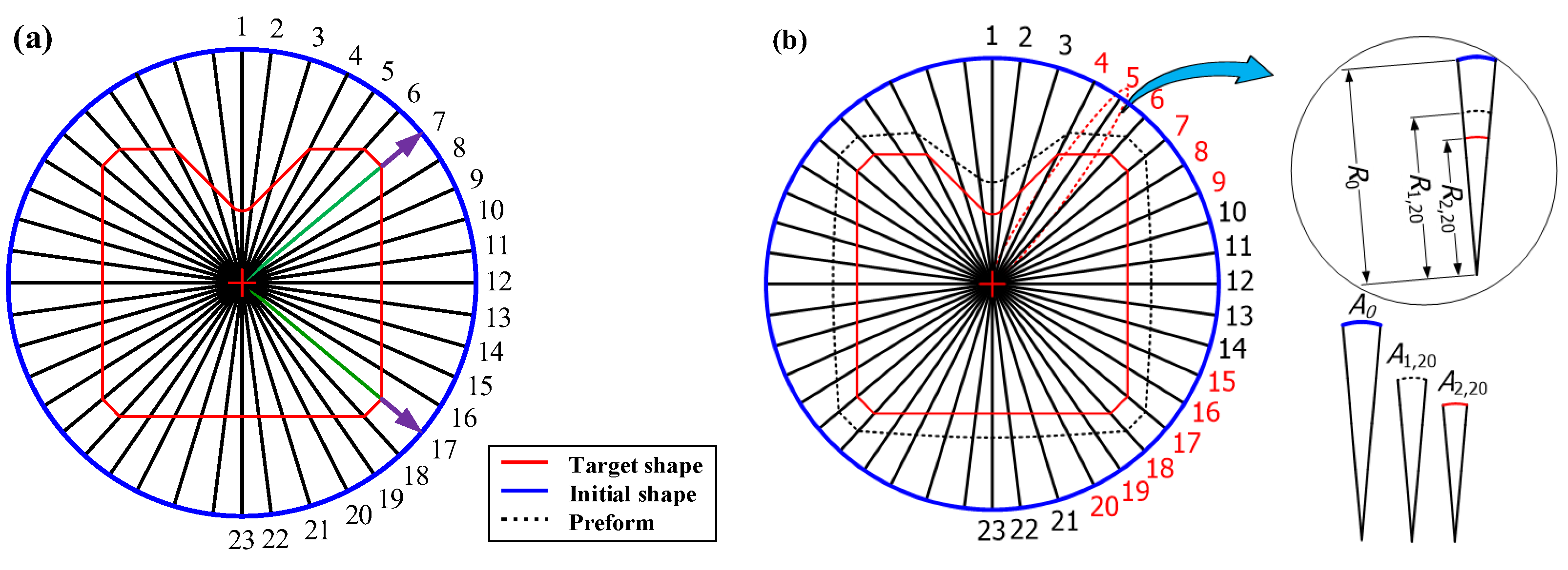 Materials 15 06893 g005