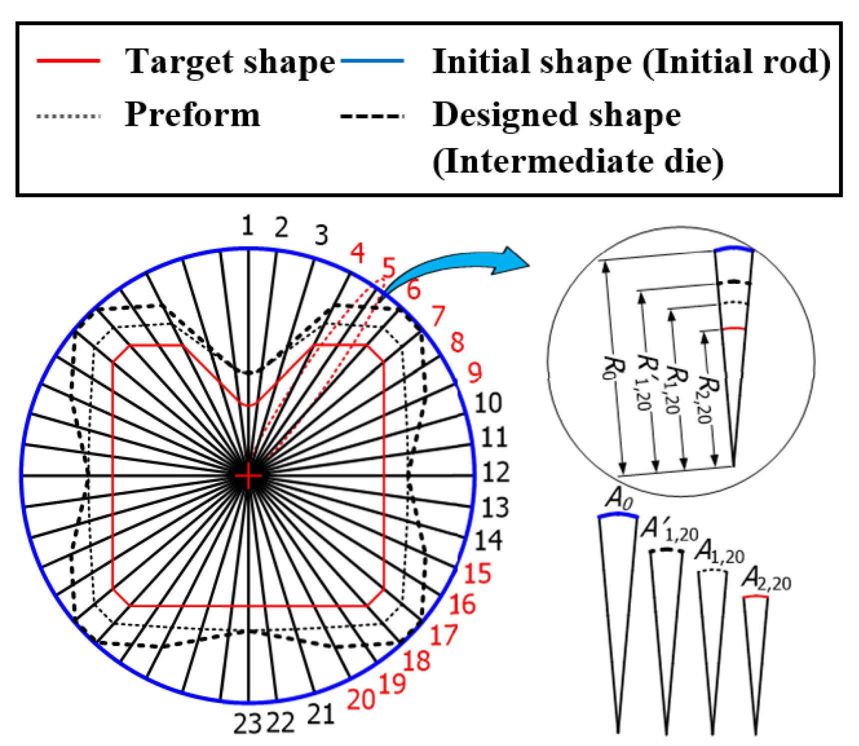 Materials 15 06893 g006