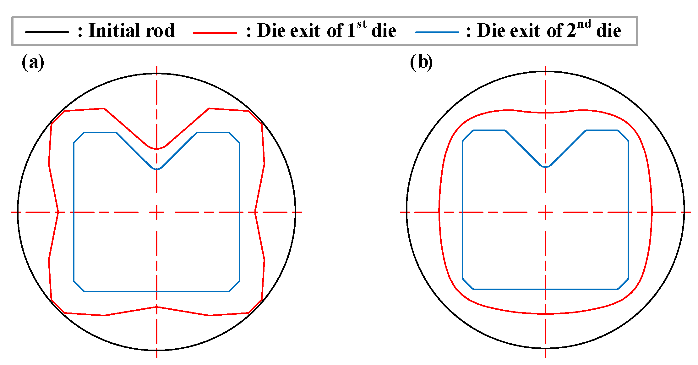 Materials 15 06893 g009