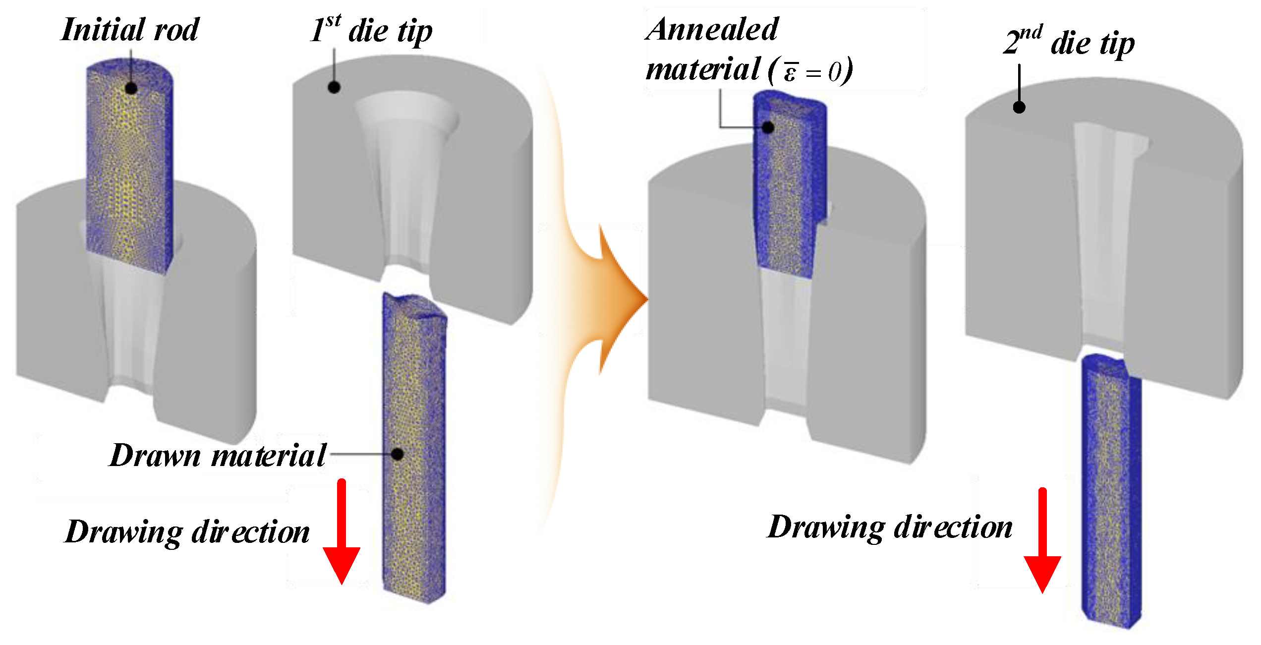 Materials 15 06893 g010