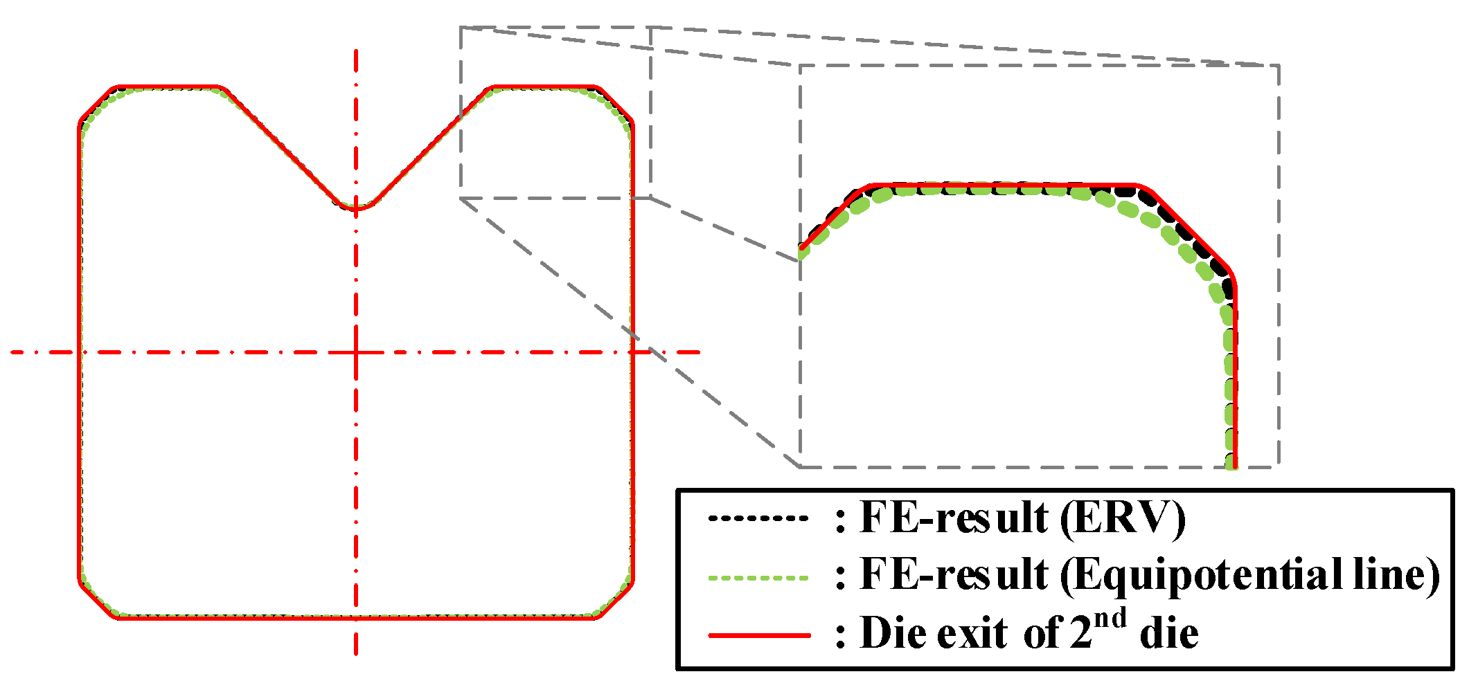 Materials 15 06893 g012