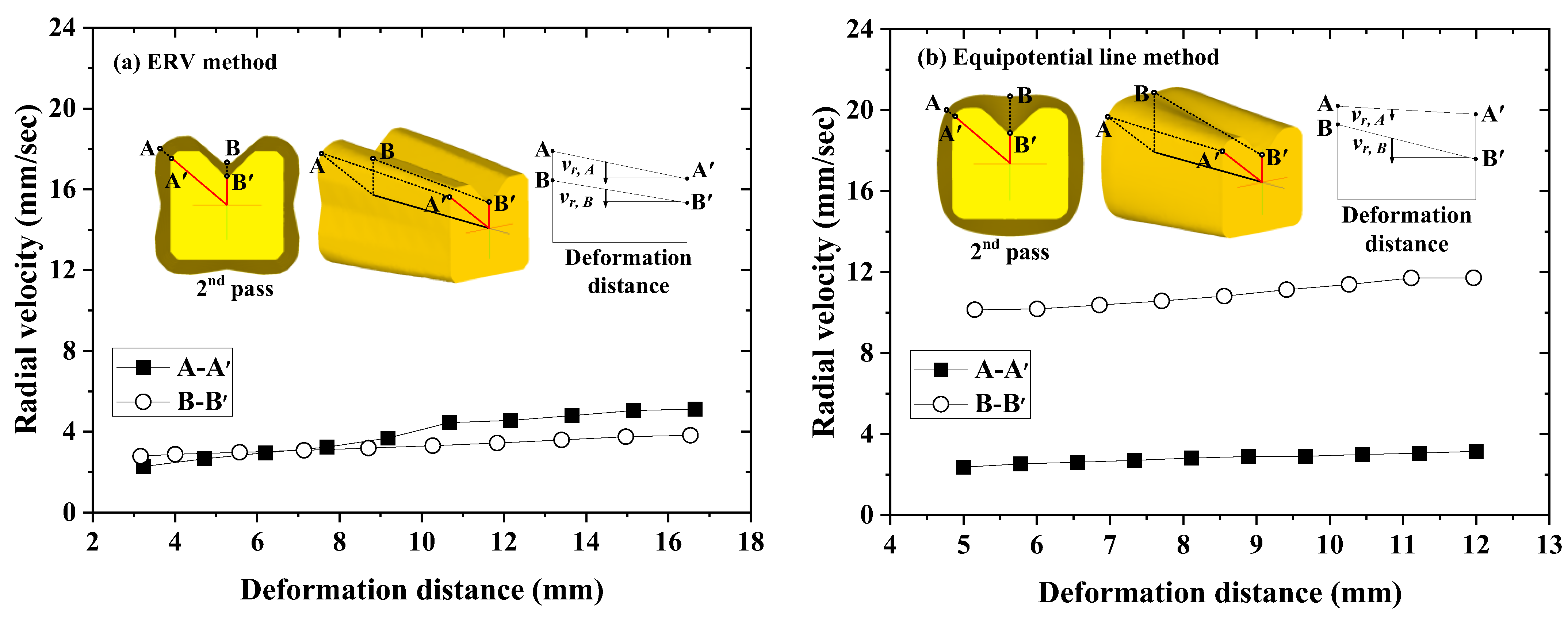 Materials 15 06893 g013