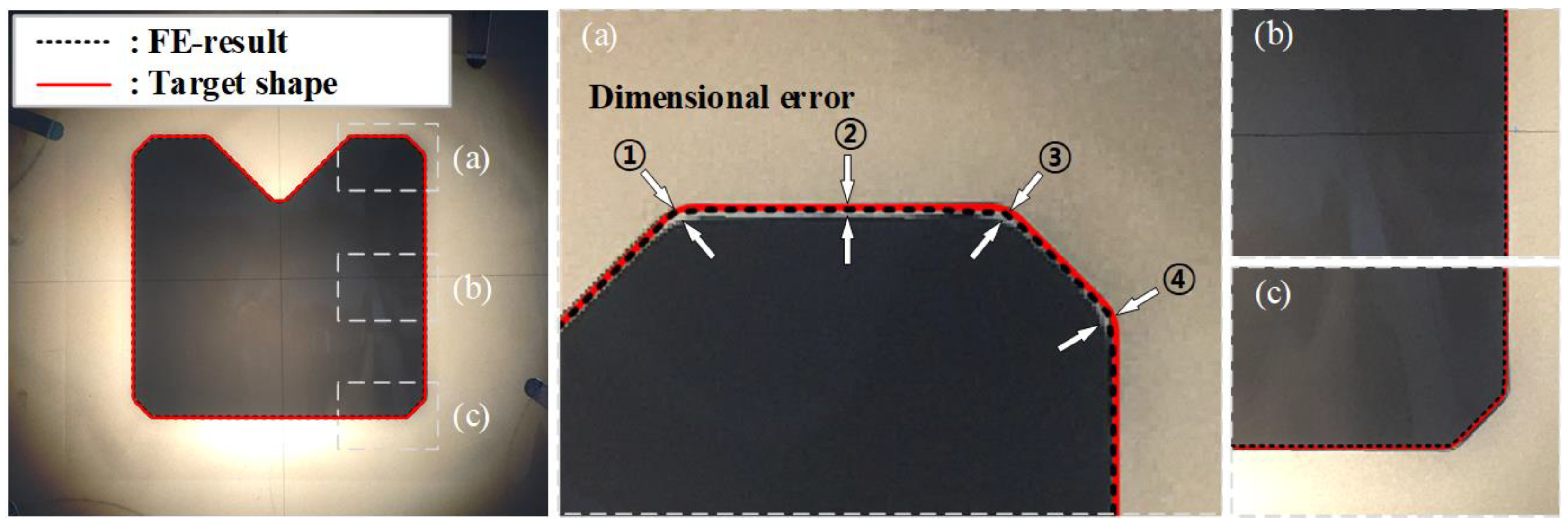 Materials 15 06893 g016