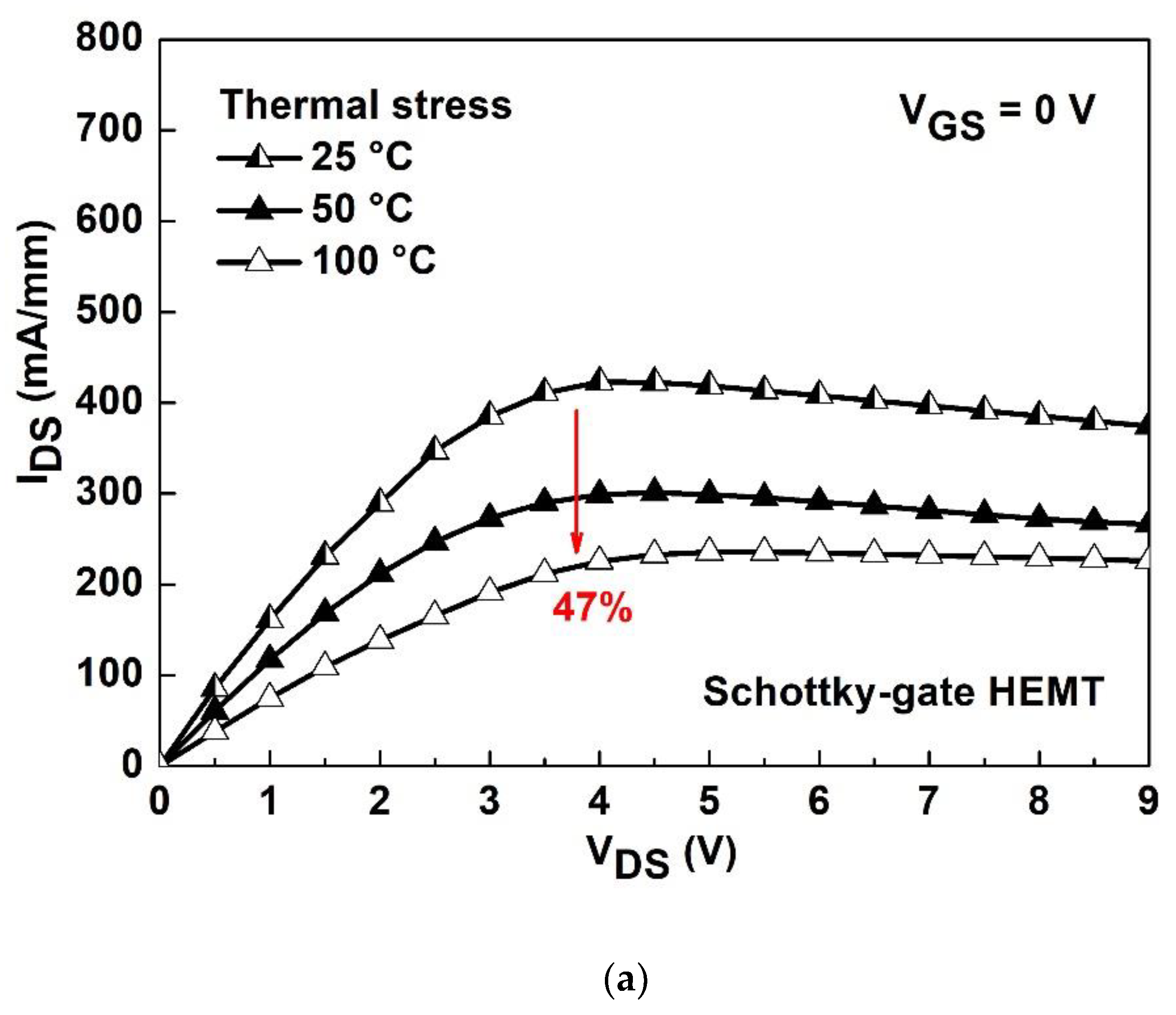 Materials 15 06895 g007a Materials 15 06895 g007a