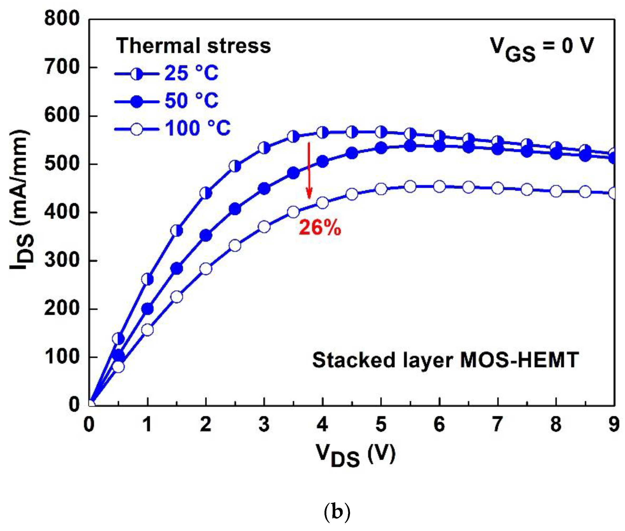 Materials 15 06895 g007b Materials 15 06895 g007b