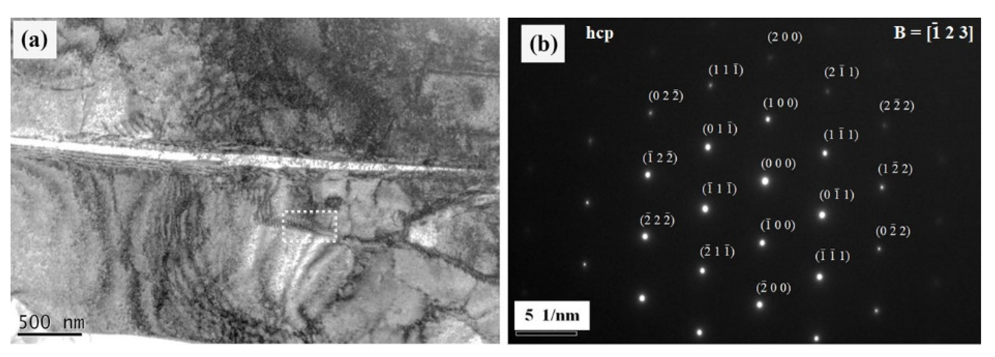 Materials 15 06897 g003