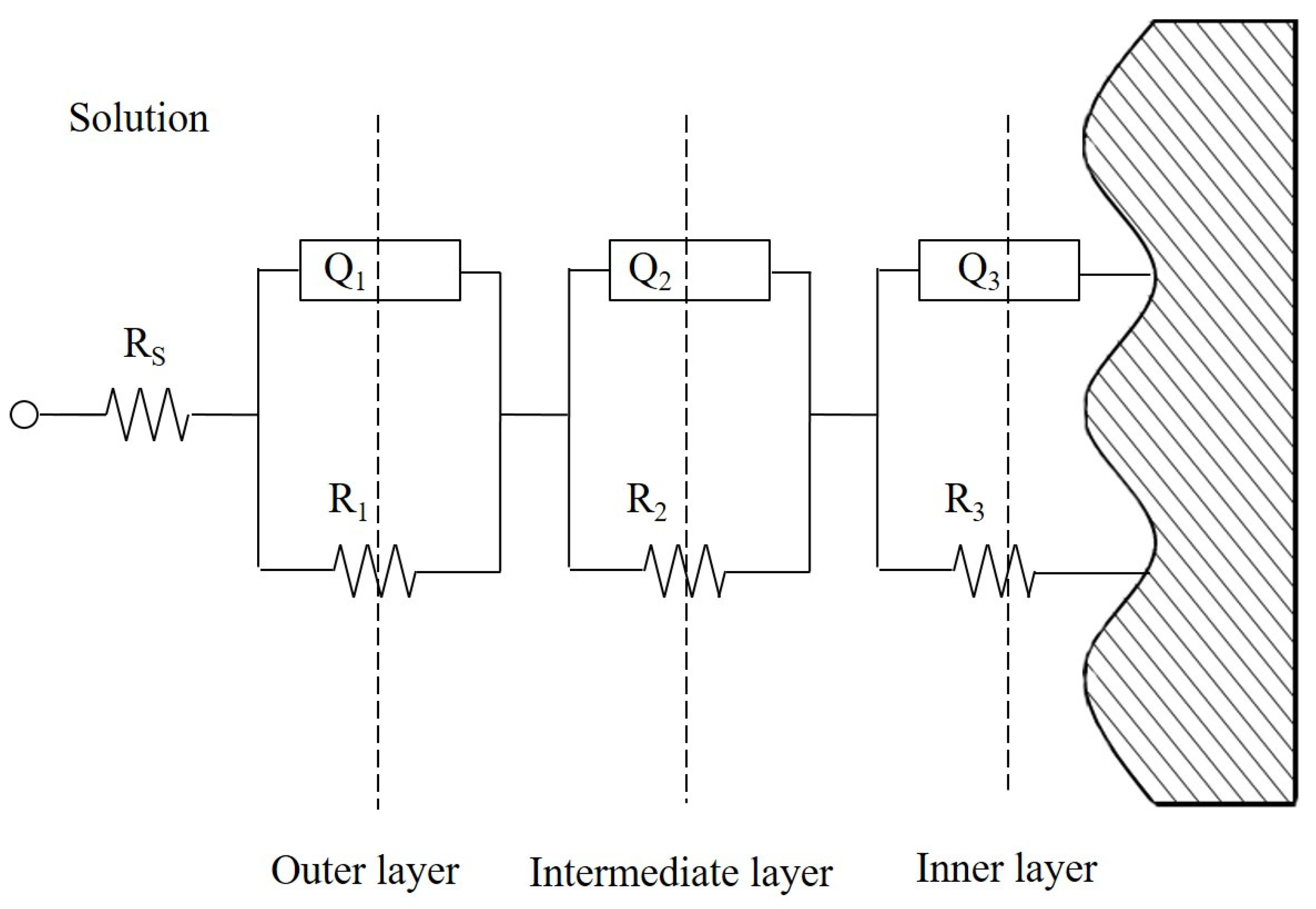 Materials 15 06897 g006